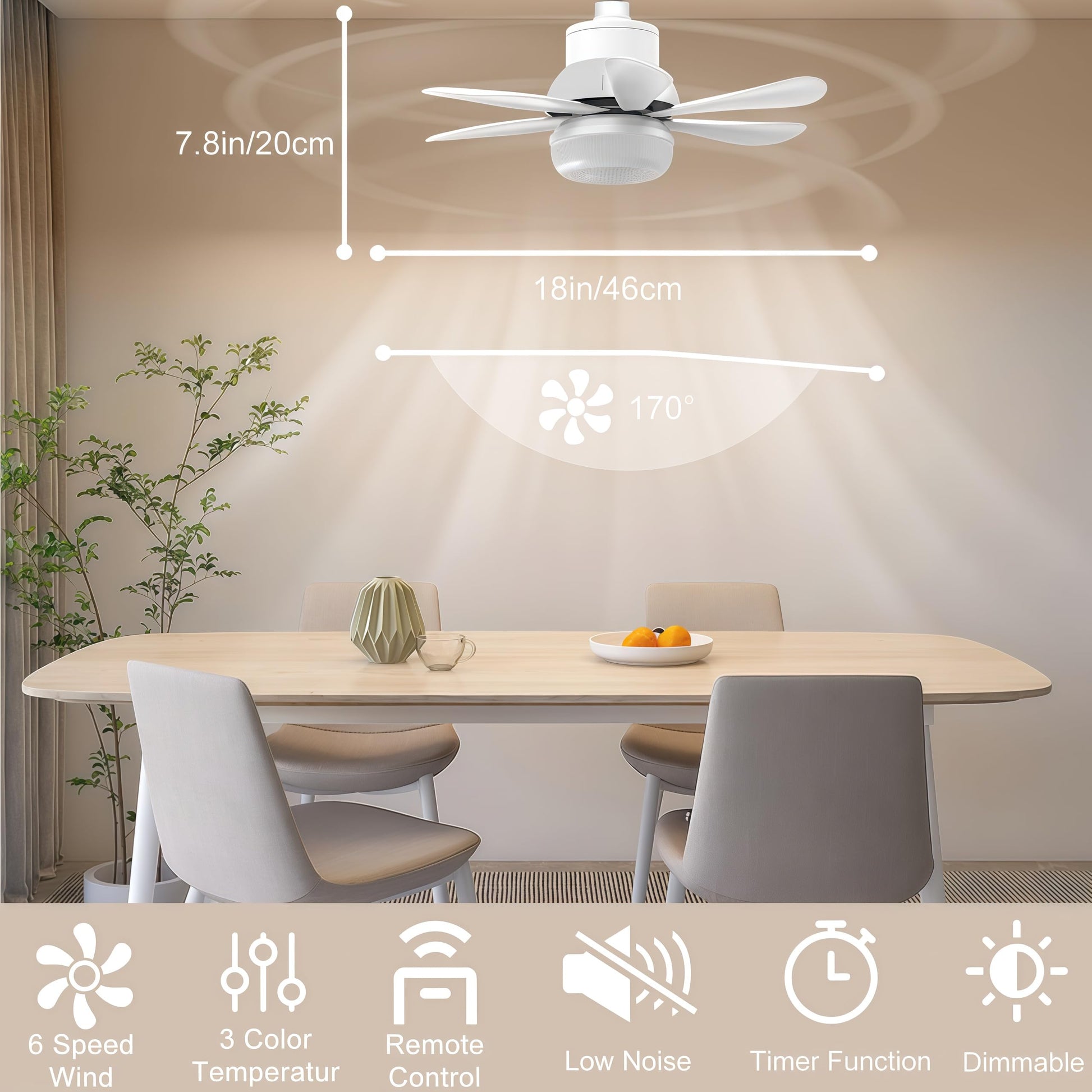 Locamp - Luz de ventilador con control remoto elimina la necesidad de un enchufe E26 Se puede utilizar en cualquier ubicación, LED regulable, 3 niveles de temperatura de color: 3000 k-6500 k. 2200