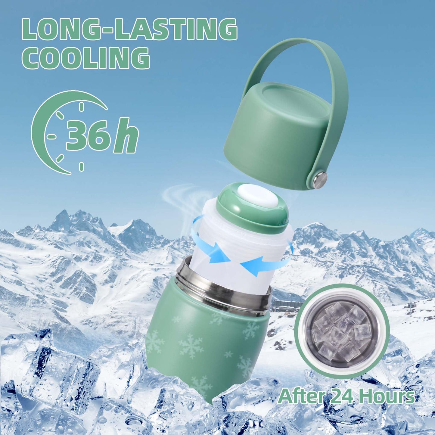 Botella de almacenamiento portátil de leche materna de 36 horas, botella de enfriamiento de leche materna de acero inoxidable con aislamiento al vacío de 20 oz, enfriador de leche materna aprobado por