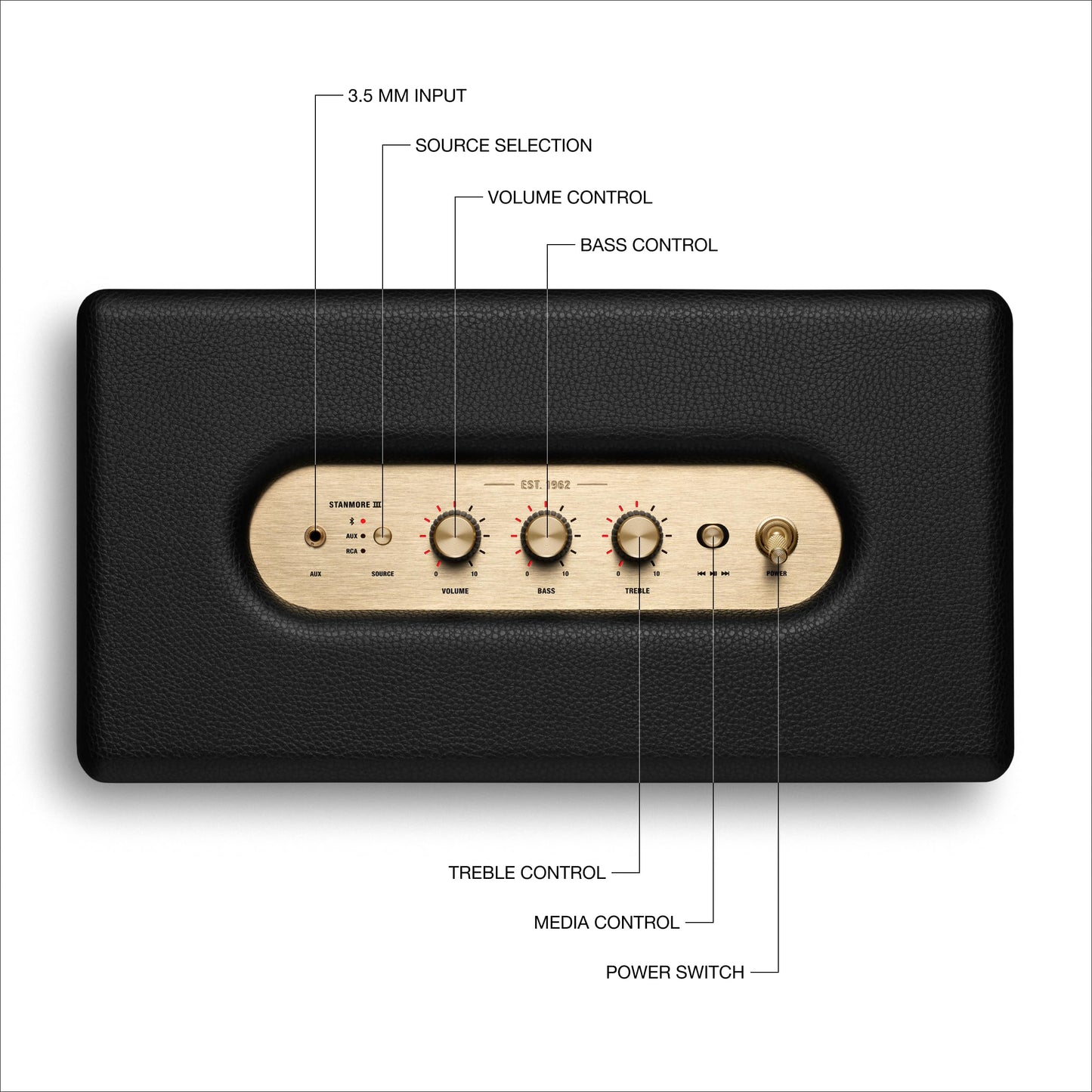 Marshall Stanmore III Bocina Inalámbrica Bluetooth - Negro