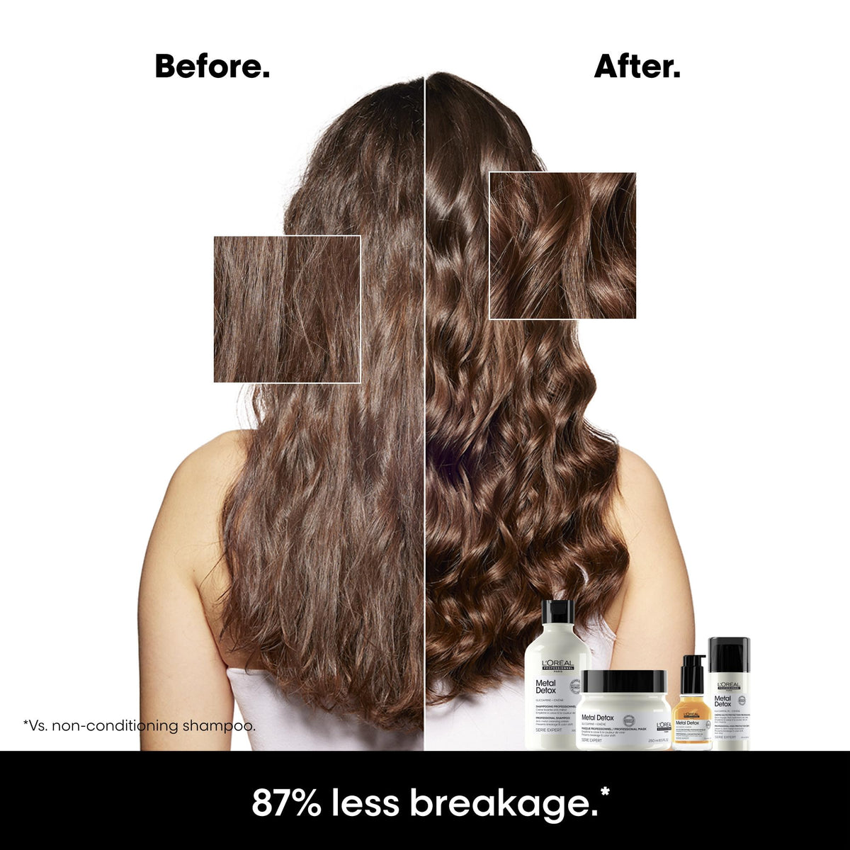 L'Oréal Professionnel Metal Detox Shampoo Refill 500ml