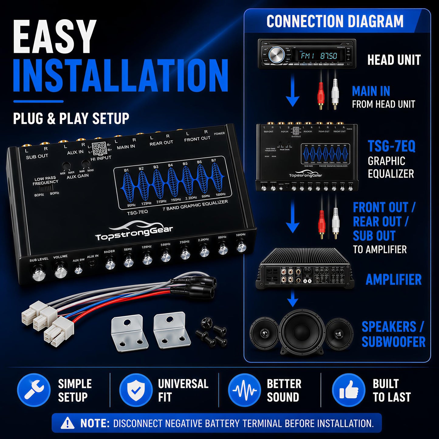 TOPSTRONGGEAR TSG7EQ - Ecualizador gráfico de audio de coche de 7 bandas con entrada auxiliar frontal de 3,5 mm, salidas RCA de alto voltaje y entradas de altavoz de alto nivel