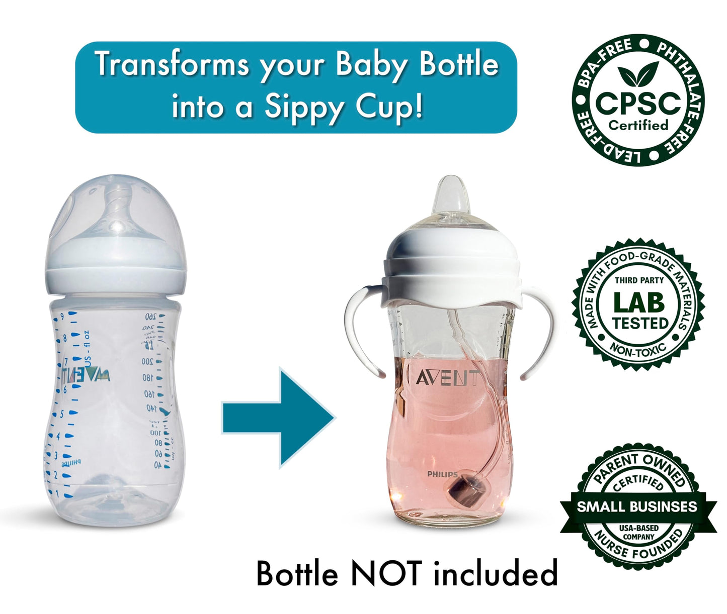Kit de conversión a vaso entrenador compatible con biberones Philips Avent Natural | 2 unidades | Sin BPA | A prueba de derrames (boquilla tipo sippy)
