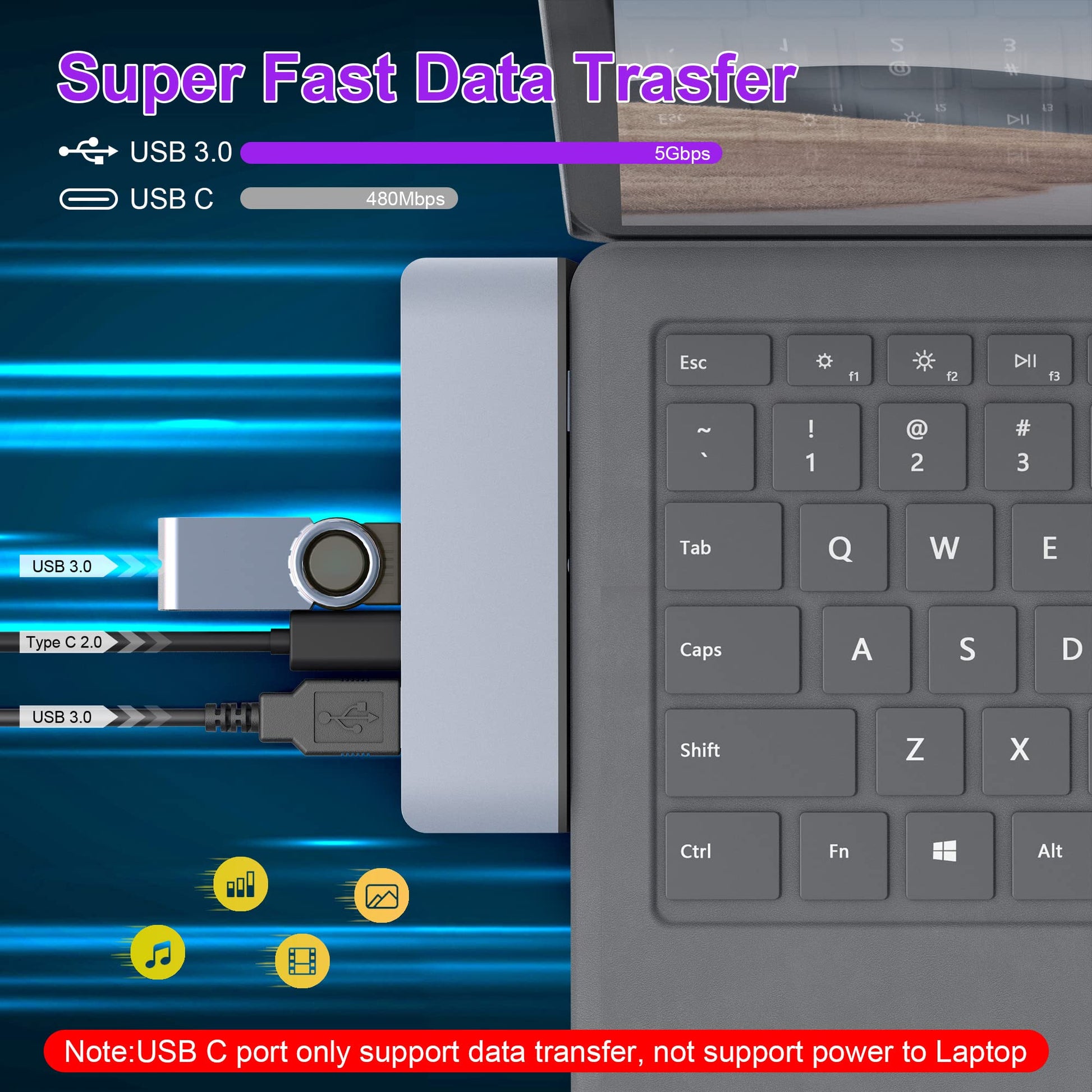Estación de Acoplamiento para Surface Laptop con HDMI 4K, USB 3.0 y USB-C
