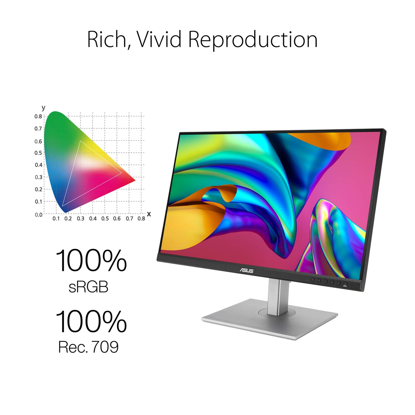 ASUS Monitor Profesional 27 ProArt PA279CV 5ms 60Hz UHD LED IPS HDMI DisplayPort USB-C Adaptive-Sync Bocinas