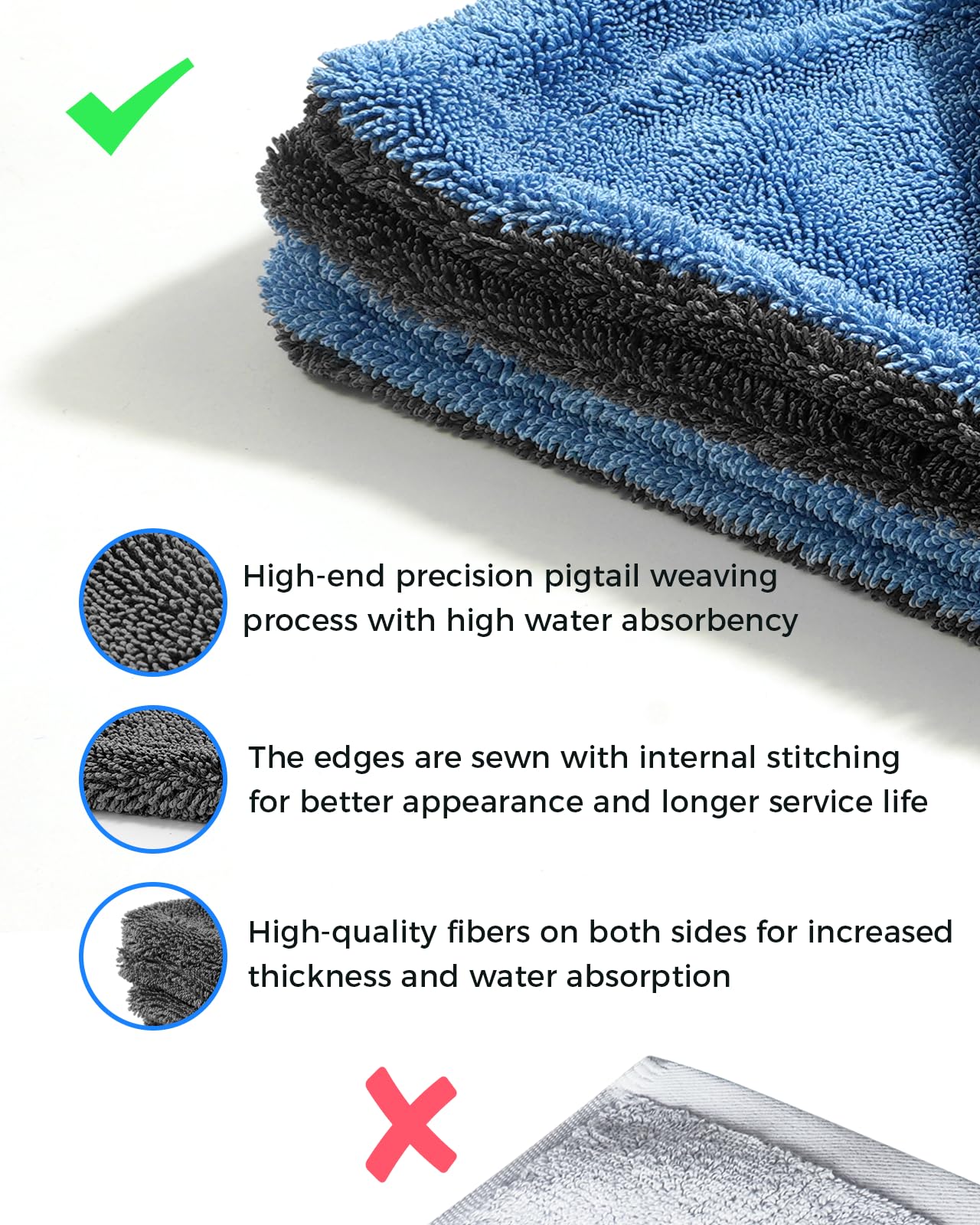 Toallas de Microfibra Raybao Azul Gris Súper Absorbentes Extra Grandes sin Rayas ni Pelusas para Coches