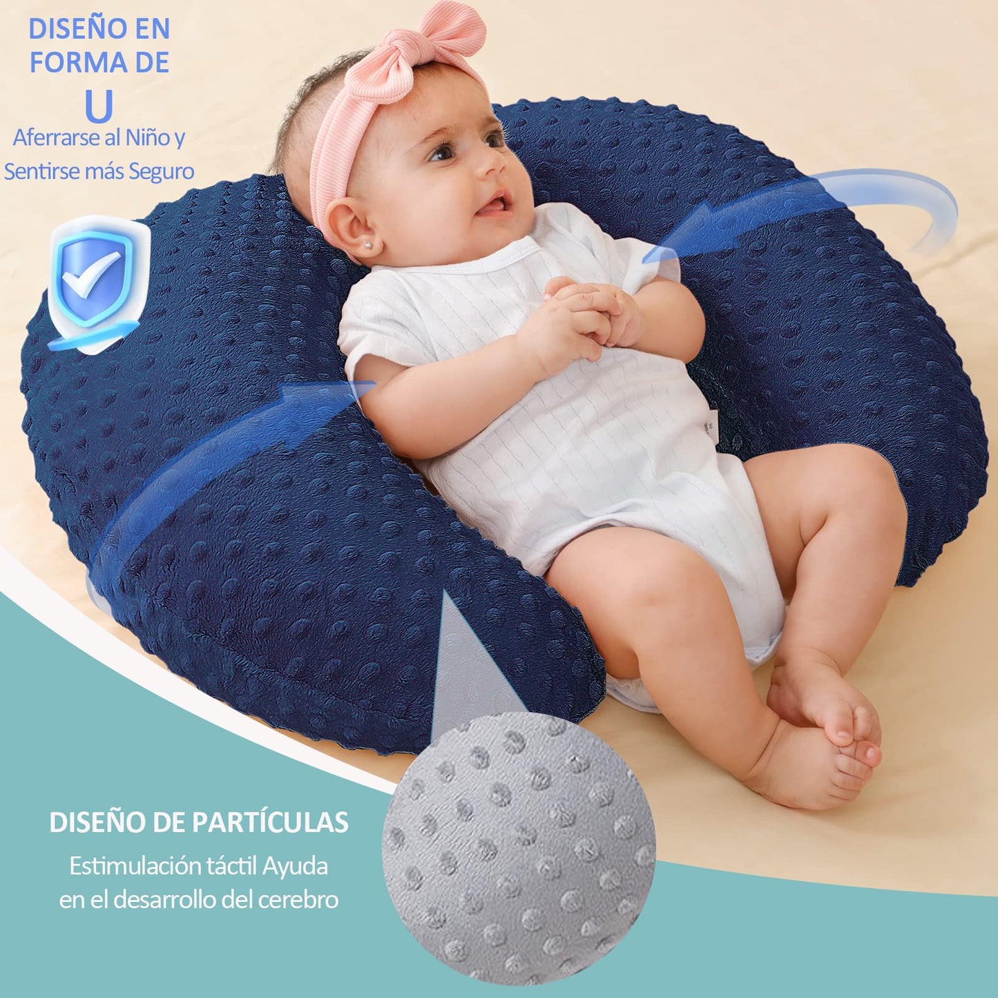 LIHYL Almohada de Lactancia para Amamantar Bebé Multifuncional,Cojin Antirreflujo Bebe Ultra Comodo, Almohadas para Bebe Hipoalergénicas, Cosas para Bebe Recien Nacido (Azul)