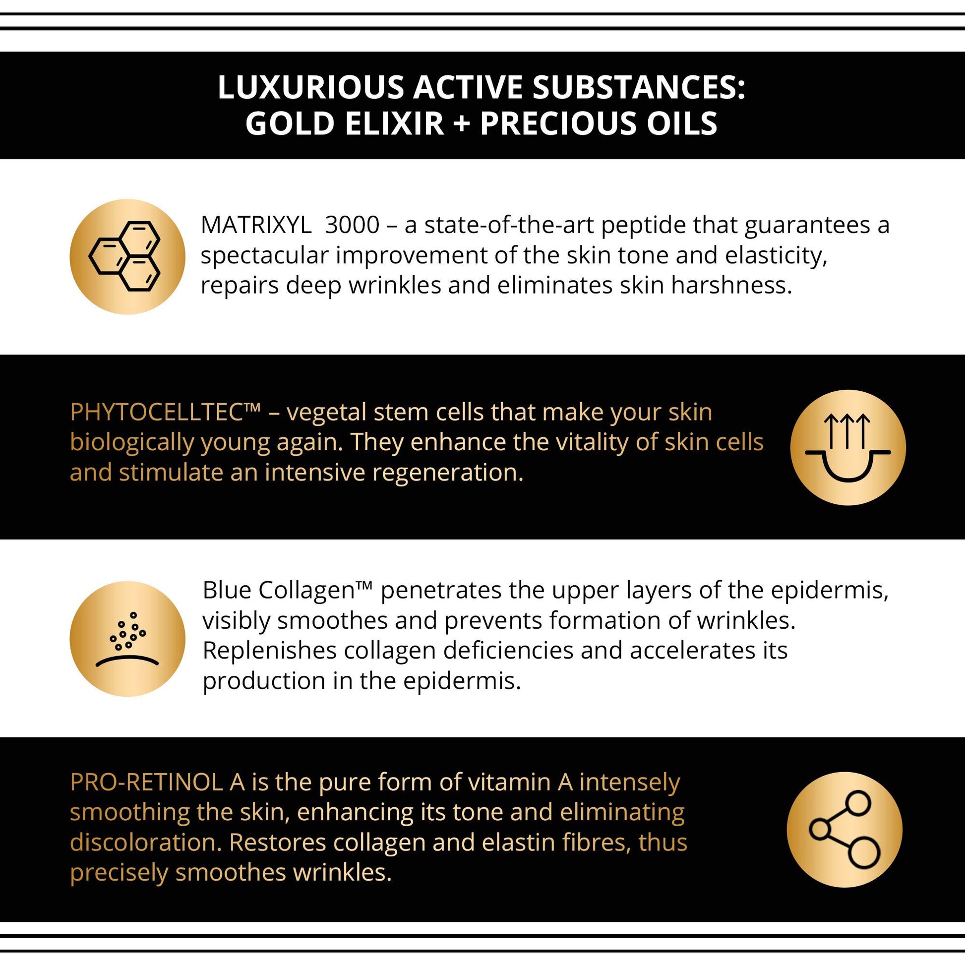 Gold Lift Expert - Suero de crema nutritiva de lujo con oro de 24 quilates a partir de 50 años