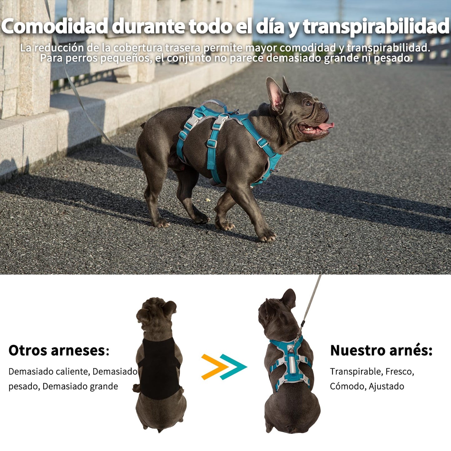 Arnés para perros No Escape, arnés a prueba de escapes,arnés totalmente reflectante con asa acolchada,transpirable, chaleco ajustable para perros medianos de paseo, adiestramiento y carrera(Azul,M)