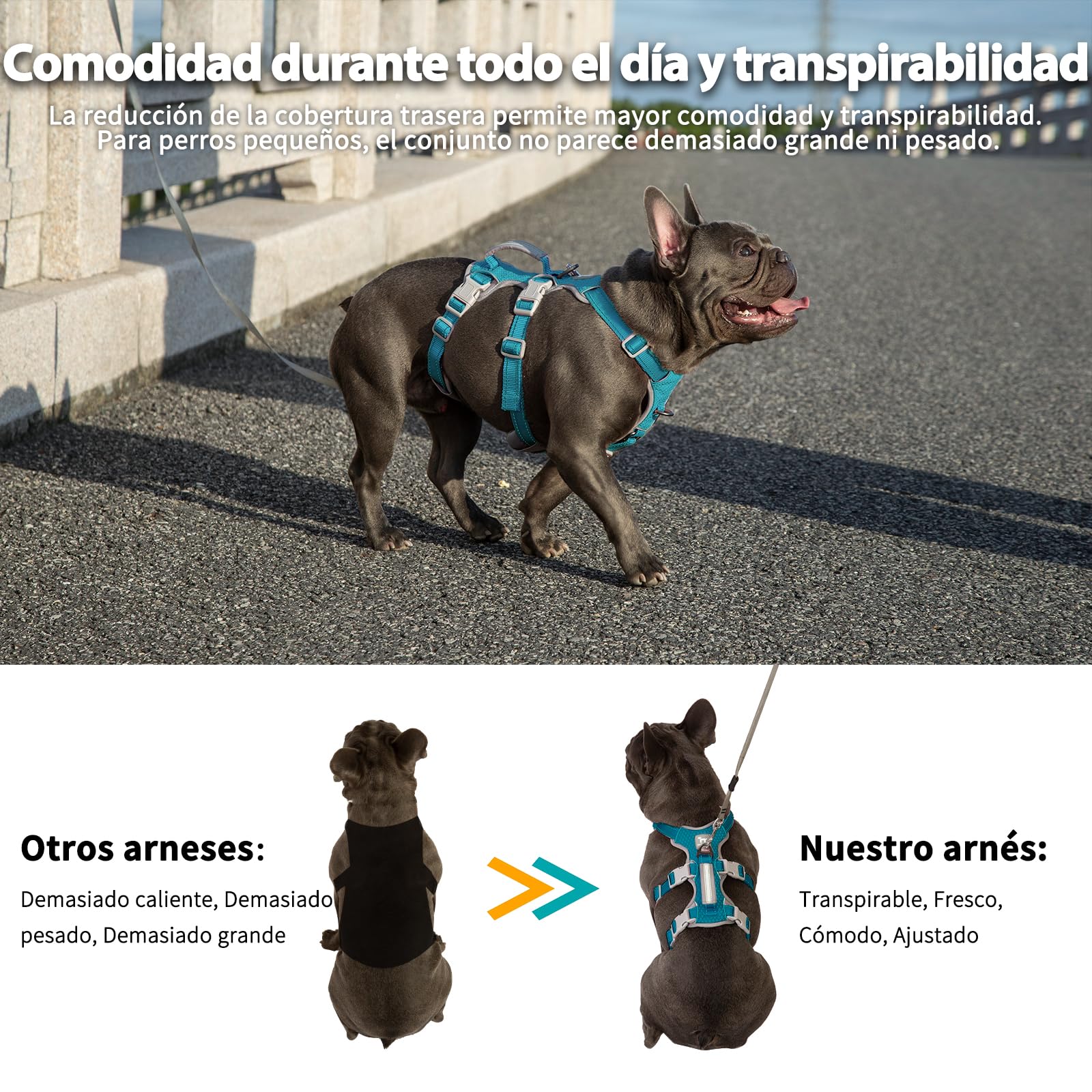 Arnés para perros No Escape, arnés a prueba de escapes,arnés totalmente reflectante con asa acolchada,transpirable, chaleco ajustable para perros medianos de paseo, adiestramiento y carrera(Azul,M)