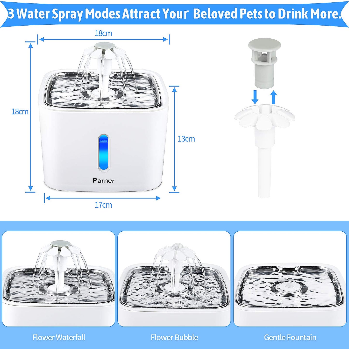 Fuente de Agua para Gatos Parner Acero Inoxidable Ultra Silenciosa con Indicador de Nivel y Filtros