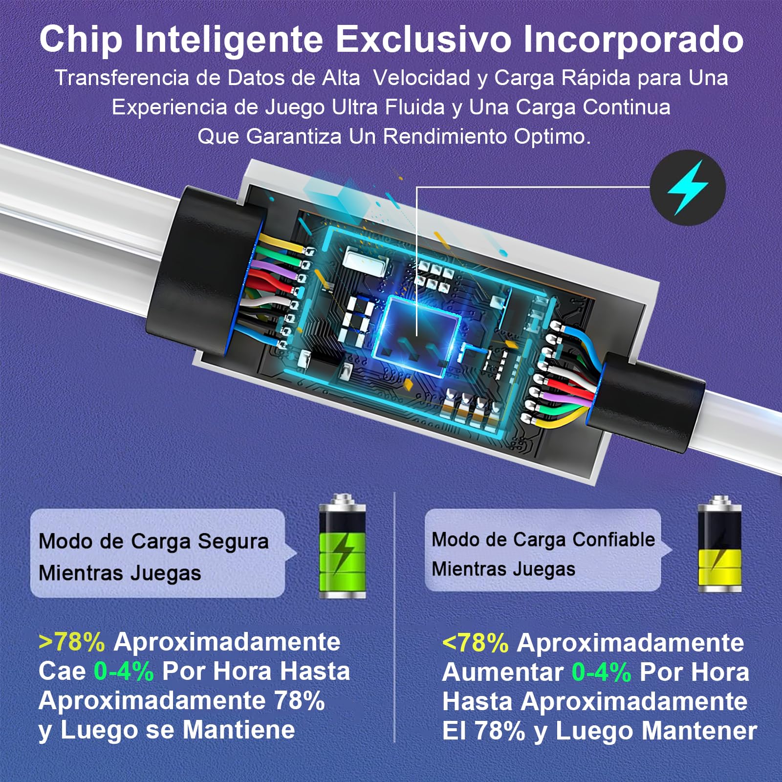 HGFBSFAA Cable de Enlace de Compatible con Meta Oculus Quest 2 Pico Accesorios y Juegos de PC Steam VR, Cable de Transferencia 5 Gbps USB 3.0 Tipo C, Puerto de Carga USB C para Auriculares VR, 5M