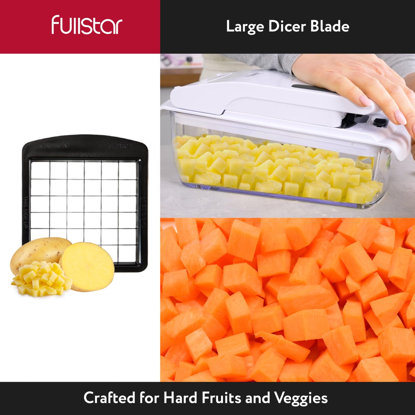 Fullstar - Juego de 2 piezas de repuesto para picador de verduras, dados grandes para papas, manzanas, peras y dados pequeños para cebollas, tomates (3.9 x 4.4 pulgadas)