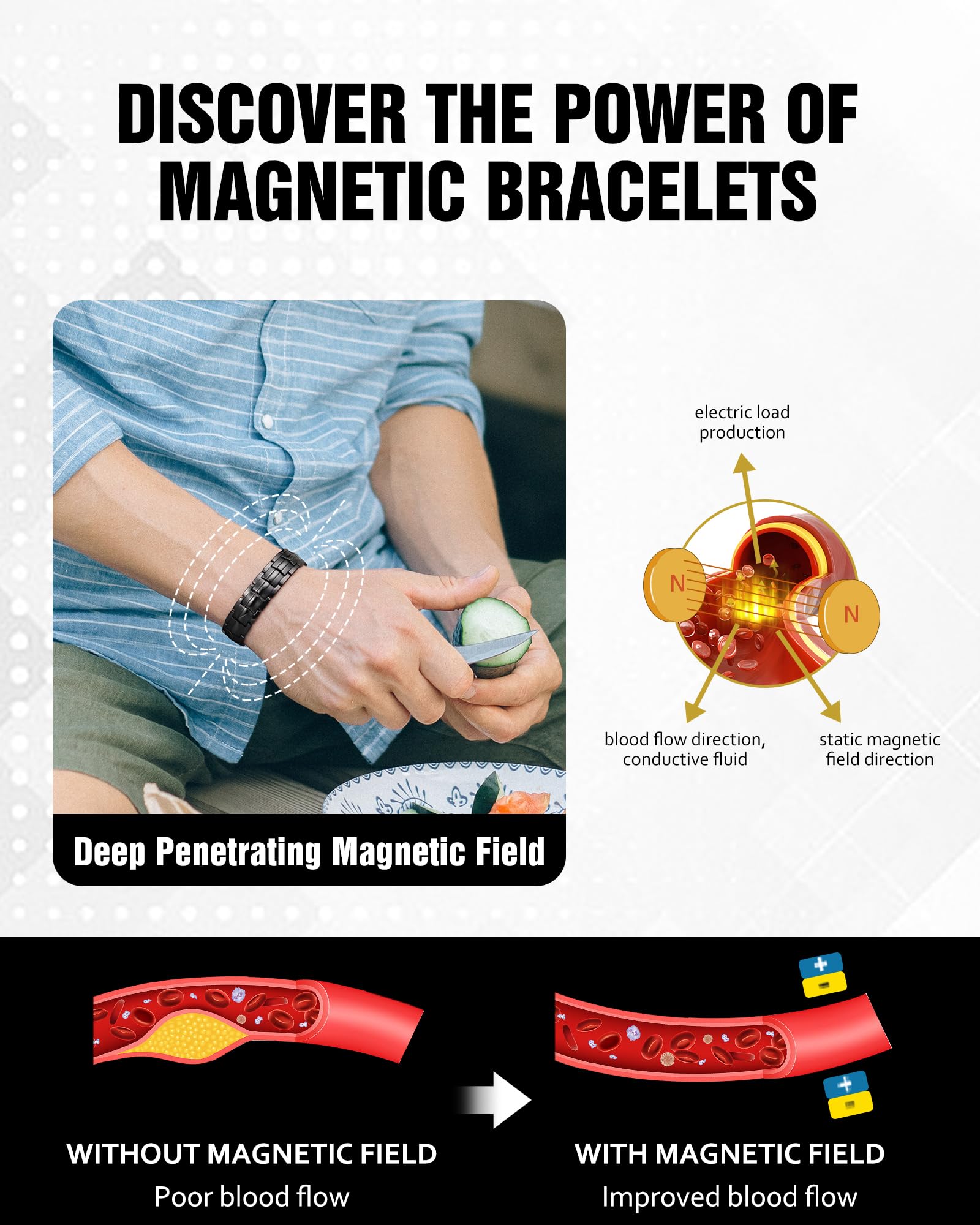 Jecanori Pulseras de acero de titanio para hombre - Pulsera ultra para hombre con herramienta de extracción y caja de regalo de joyería