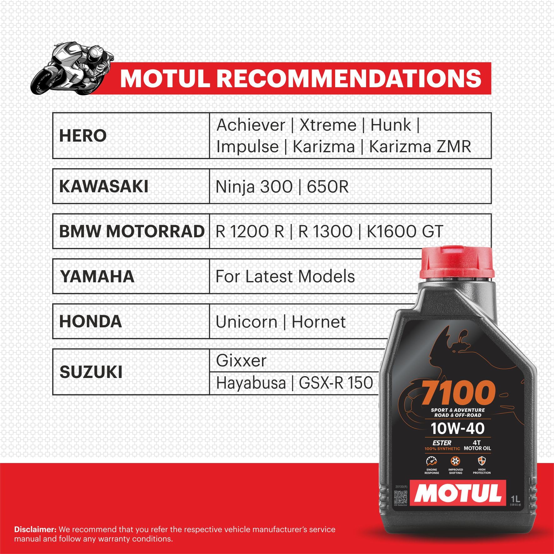 Aceite Sintético Motul Moto 10W40 4 Tiempos 1LT