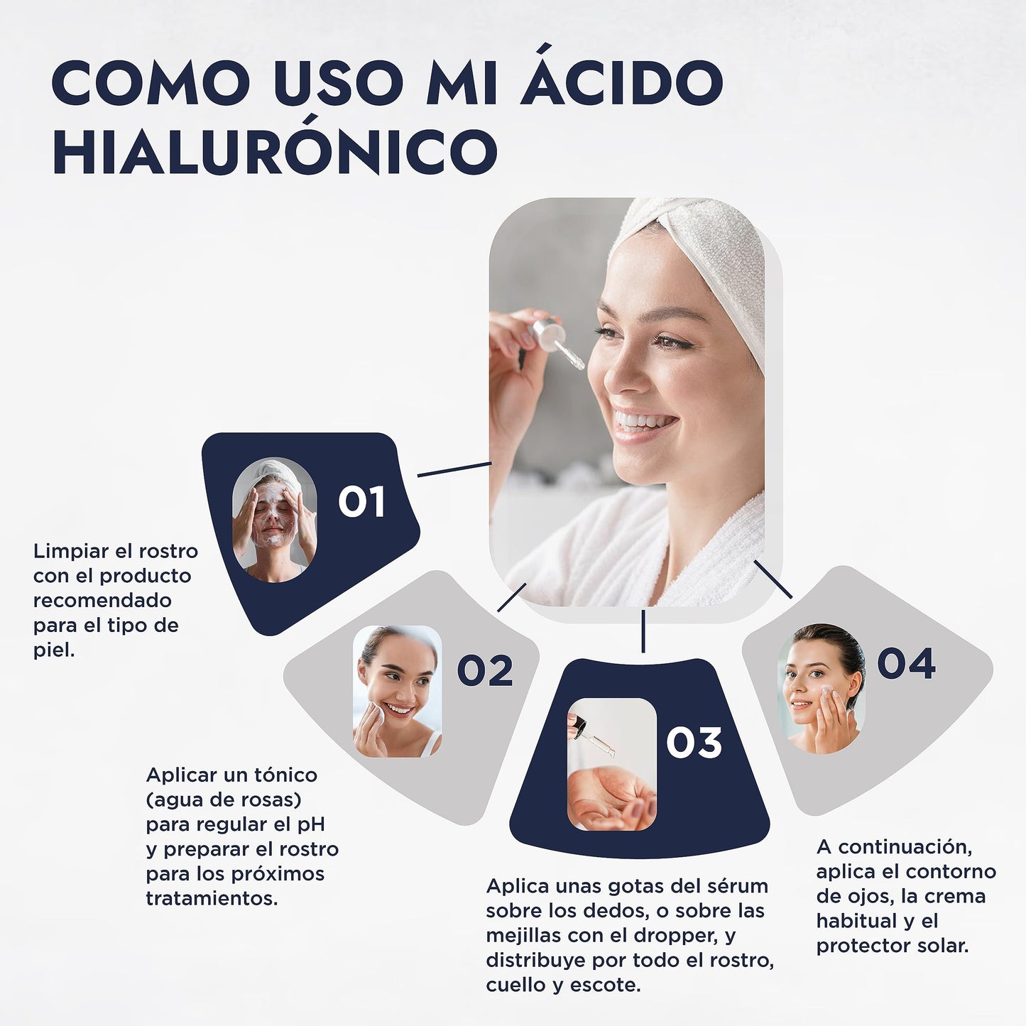 HEBBE - Kit para Preparar Ácido Hialurónico | Set Completo | Hidratación y Rejuvenecimiento | Ideal para DIY Cosmética | Ingredientes de Alta Calidad y Pureza.