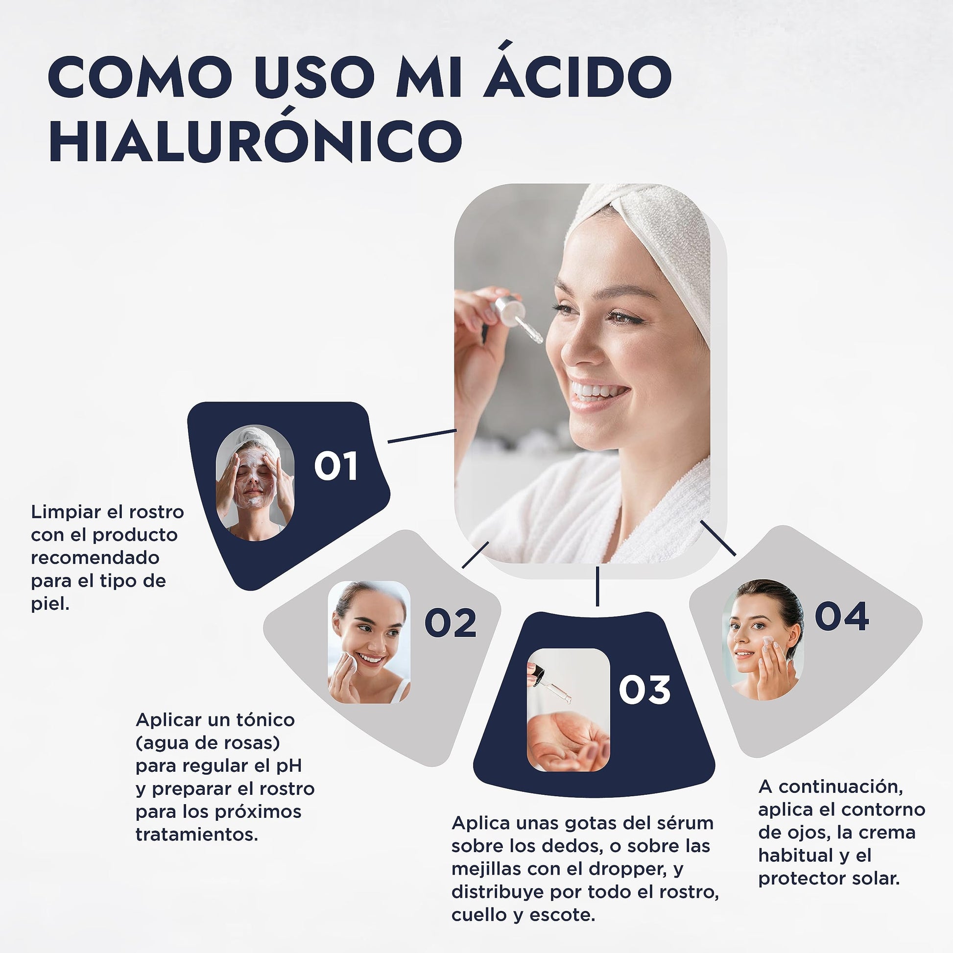 HEBBE - Kit para Preparar Ácido Hialurónico | Set Completo | Hidratación y Rejuvenecimiento | Ideal para DIY Cosmética | Ingredientes de Alta Calidad y Pureza.