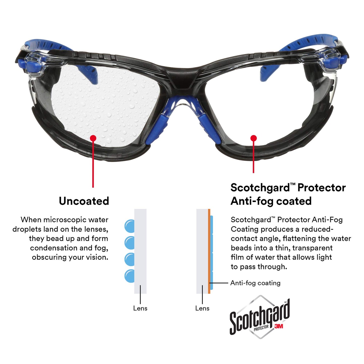 Lentes Protectores 3M Solus Negro Azul con Revestimiento Antivaho Scotchgard