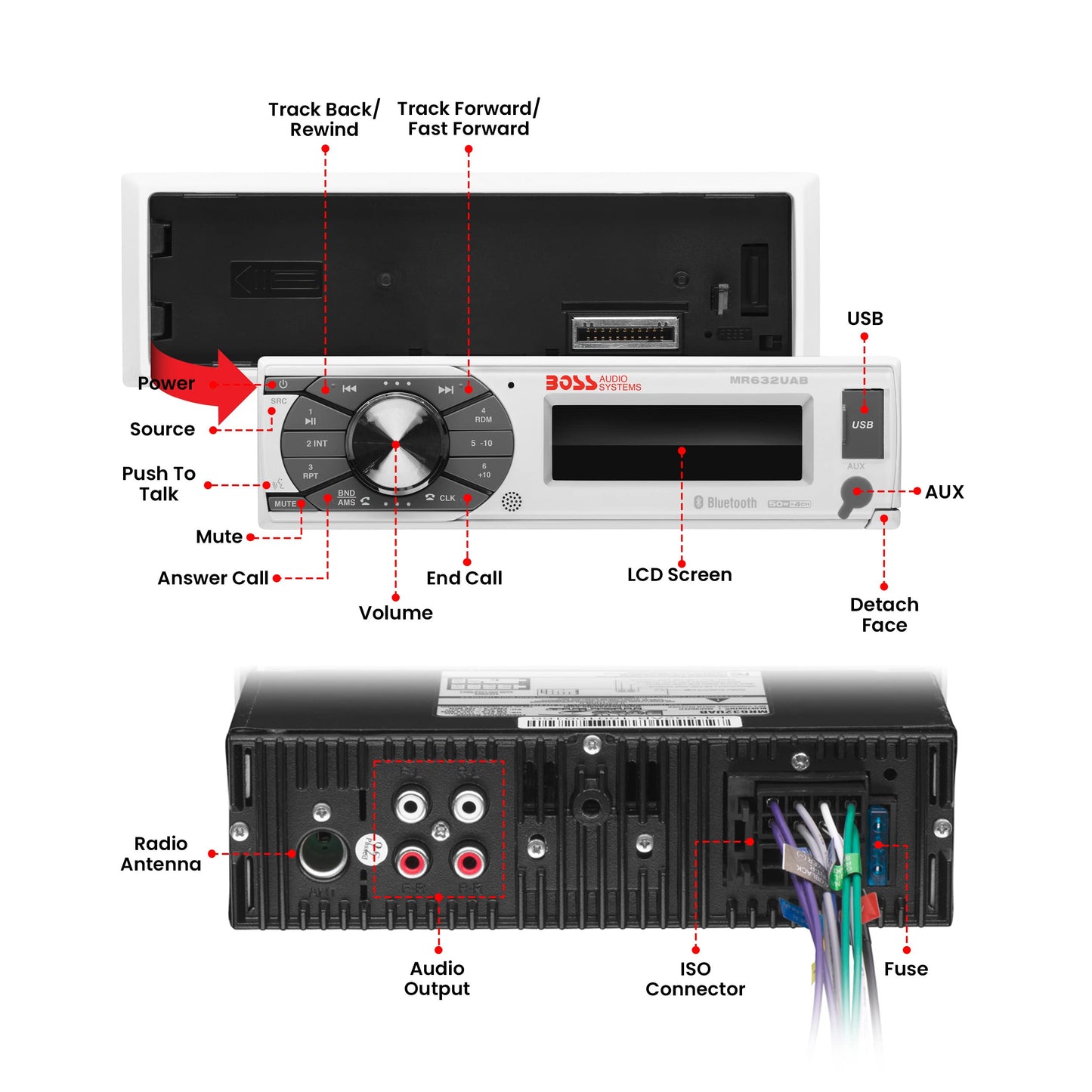 Boss Audio MR632UAB Marine Flash Audio Player