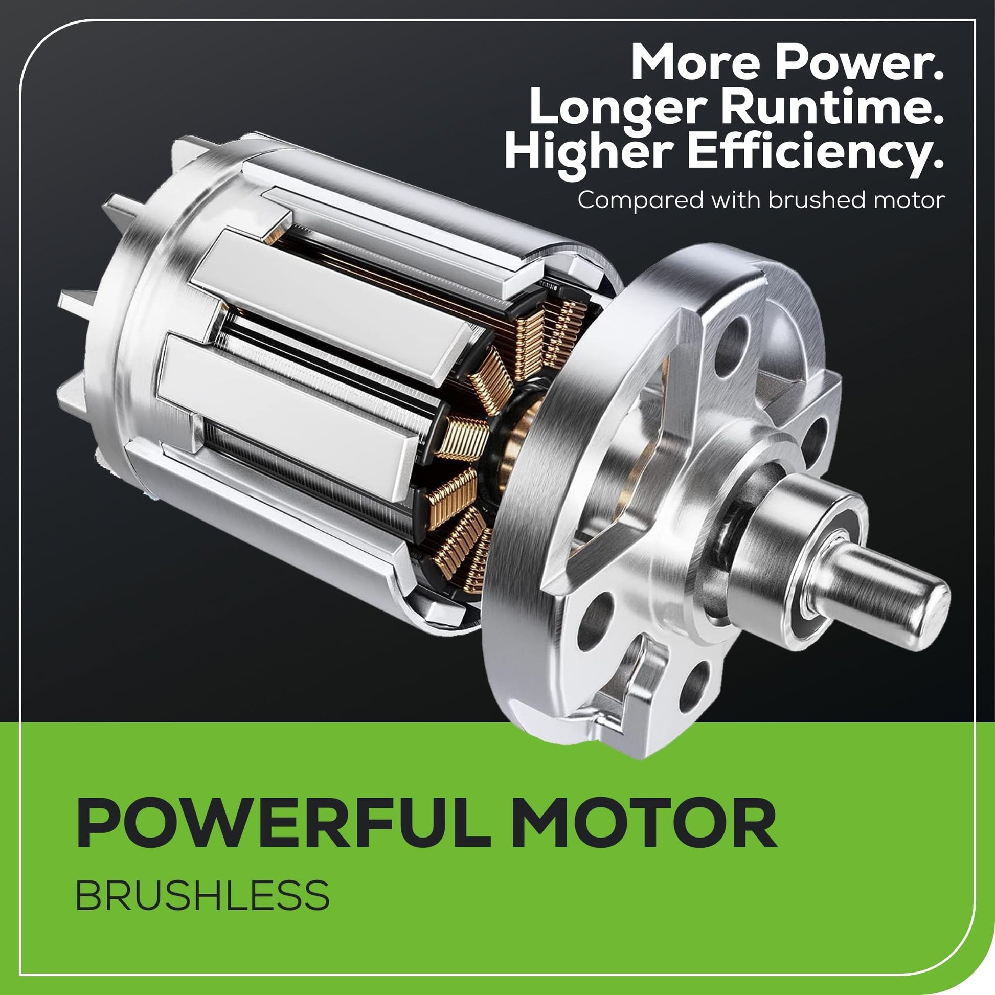 Greenworks Taladro giratorio inalámbrico SDS 1.2J de 24 V, taladro de martillo sin escobillas de 1 pulgada para hormigón, 2 modos y velocidad vairable, batería de 4 Ah y cargador incluido