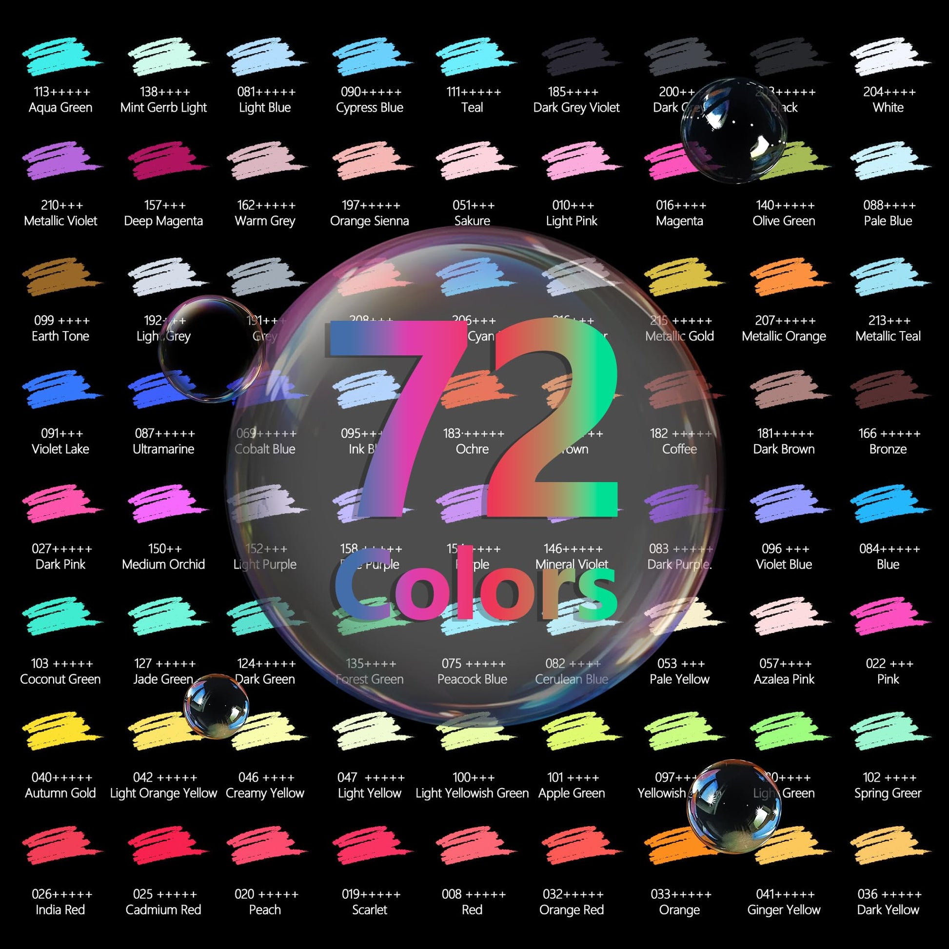 HIFORNY - Lápices de Colores Edición Negra Premium para Colorear Adultos - 72 Lápices de Colores con Pigmentos Suaves, Núcleo Suave para Artistas, Suministros de Arte para Dibujo para Adultos