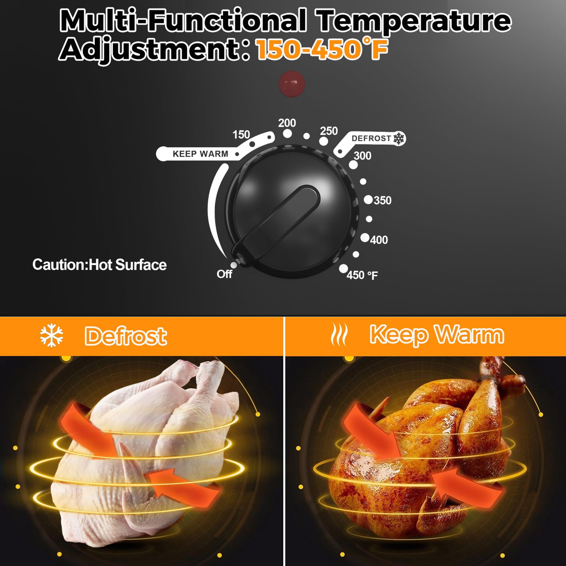Horno tostador eléctrico de 24 cuartos con tapa visible y autohilado, tostador grande de pavo con función de descongelación caliente, temperatura ajustable, estante extraíble para sartén, acero