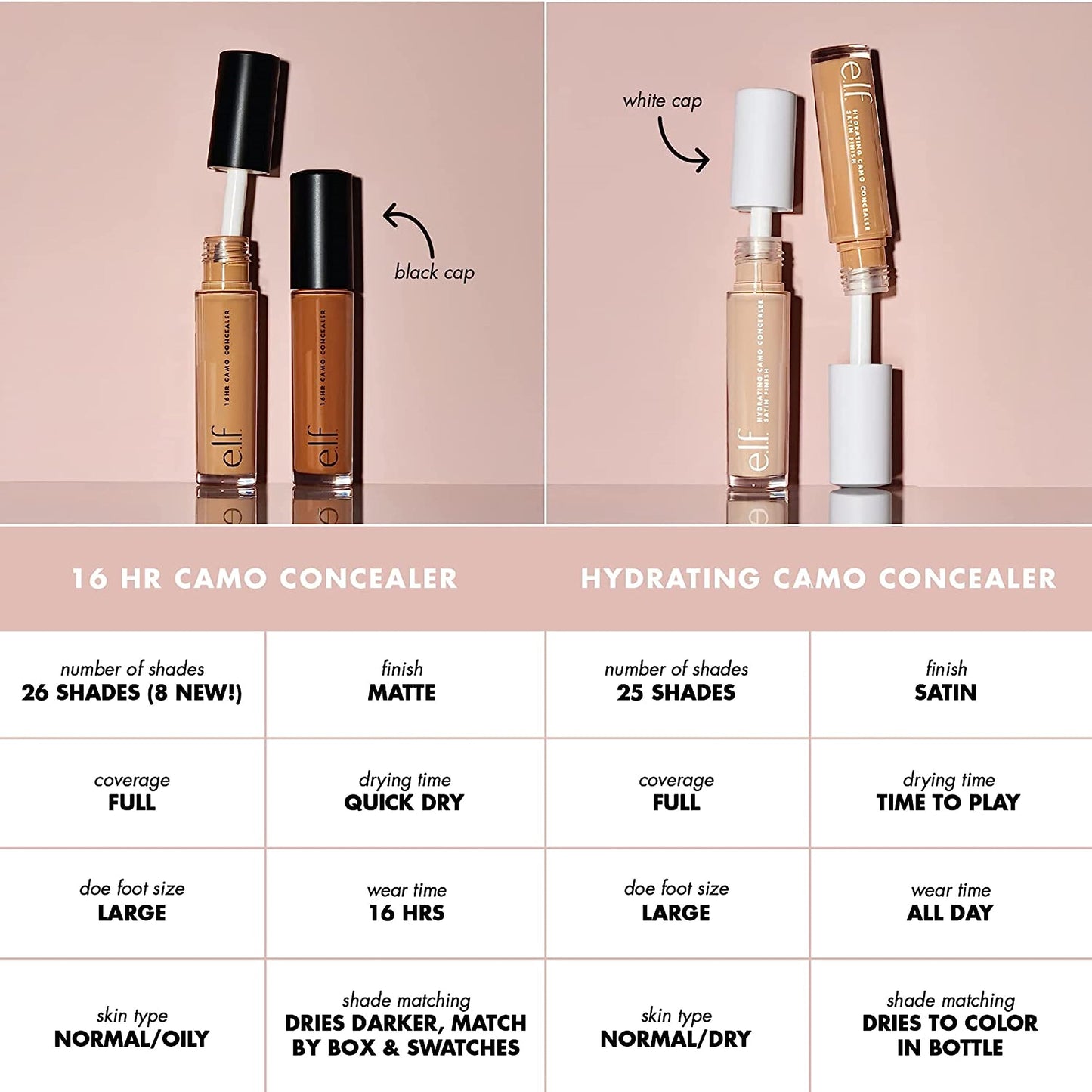 elf, Corrector de camuflaje hidratante, Ligero, Cobertura completa, Larga duración, Oculta, Corrige, Cubre, Hidrata, Destaca, Beige claro, Acabado satinado, 25 tonos, Uso durante todo el día, 0.20 Fl