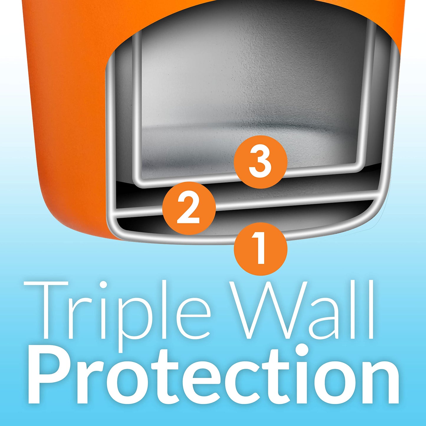 PopYum - Tazas para niños de acero inoxidable aisladas de 9 oz con tapa y popote, paquete de 2, naranja, azul, apilables, con borde de beber, para bebé, niño, niño pequeño, termo, de doble pared, al
