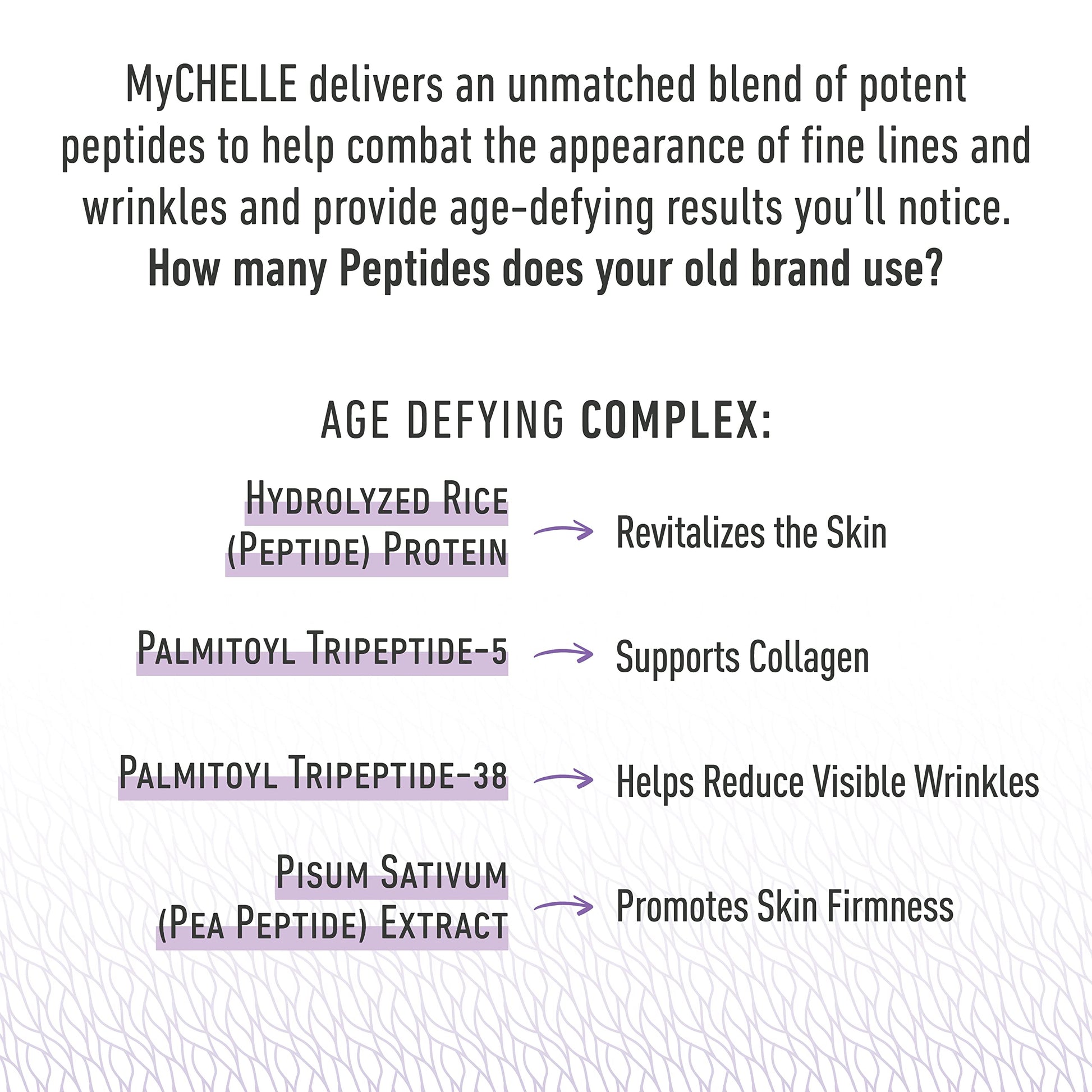 MyChelle Dermaceuticals Supreme Polypeptide Cream Regular 1.2 fl oz
