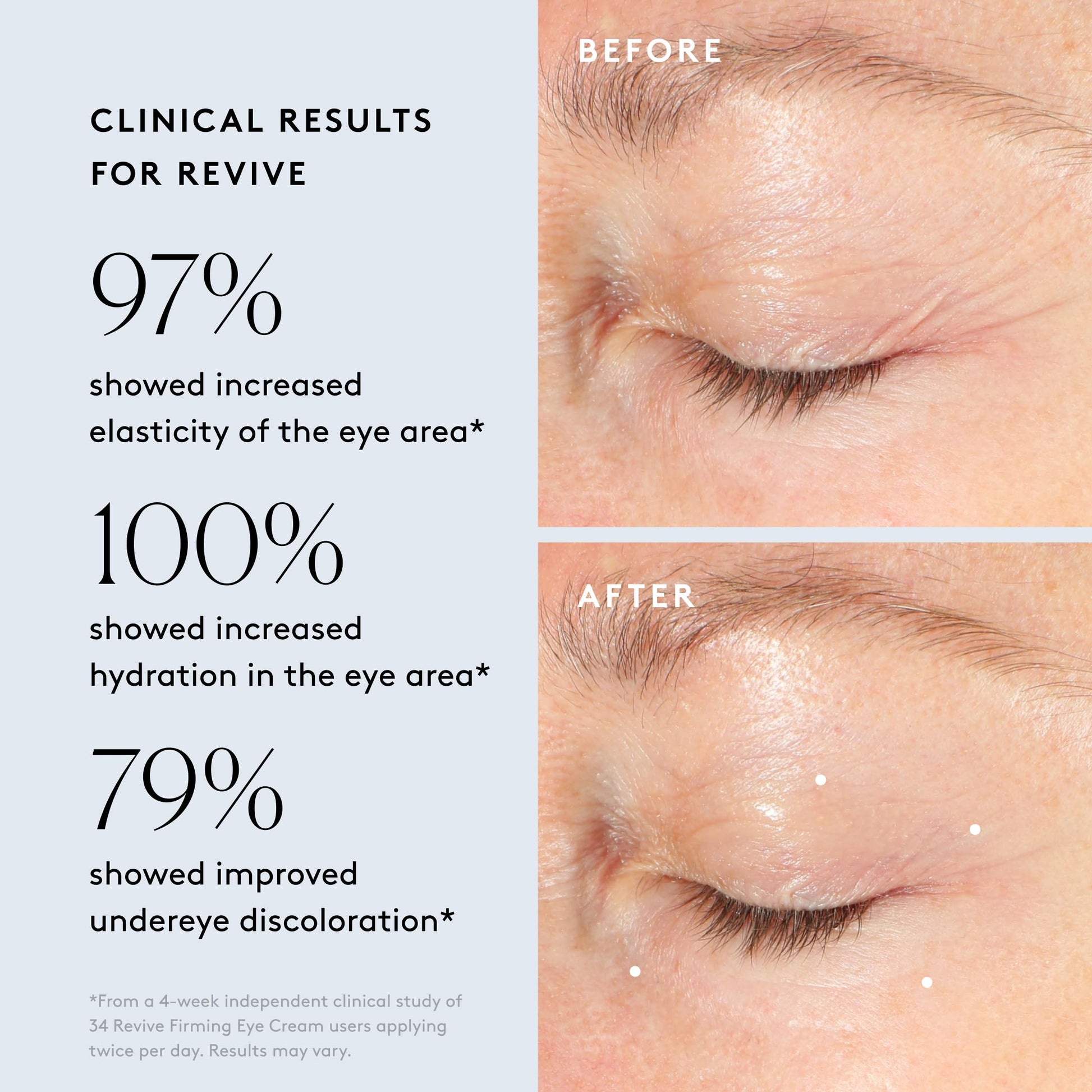 Naked & Thriving Rutina Restauradora Nocturna | Renew Night Serum (30 Ml) + Crema Para Ojos Revive (15 Ml) + Aceite Facial Rejuvenecedor (35 Ml) Con Péptidos, Escualano, Ácido Hialurónico Y Ah