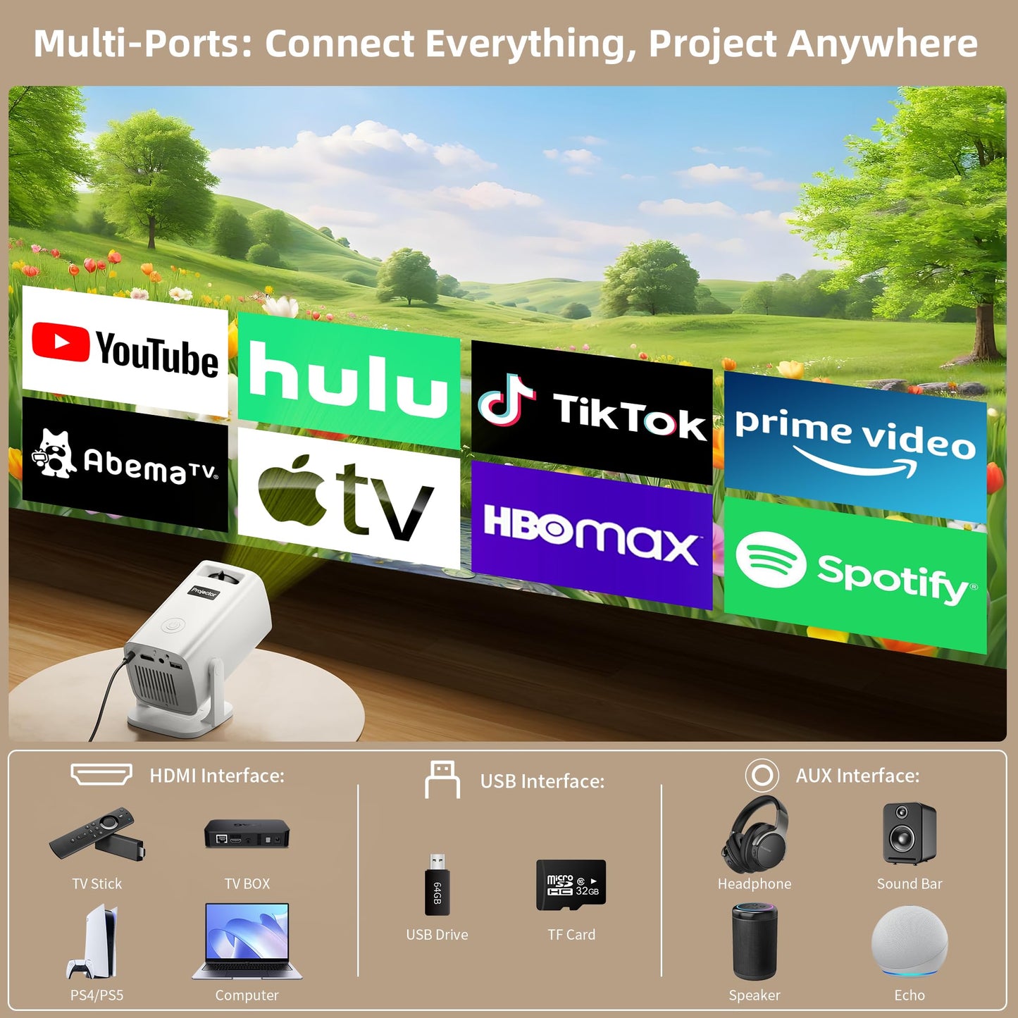 Sainyer Mini Proyector Portátil 4K y Full HD 1080P, Proyector de Rotación de 270°, Compatible con Smartphone, TV Stick, PS4, HDMI, USB (Sin WiFi o Bluetooth), Color Marfil
