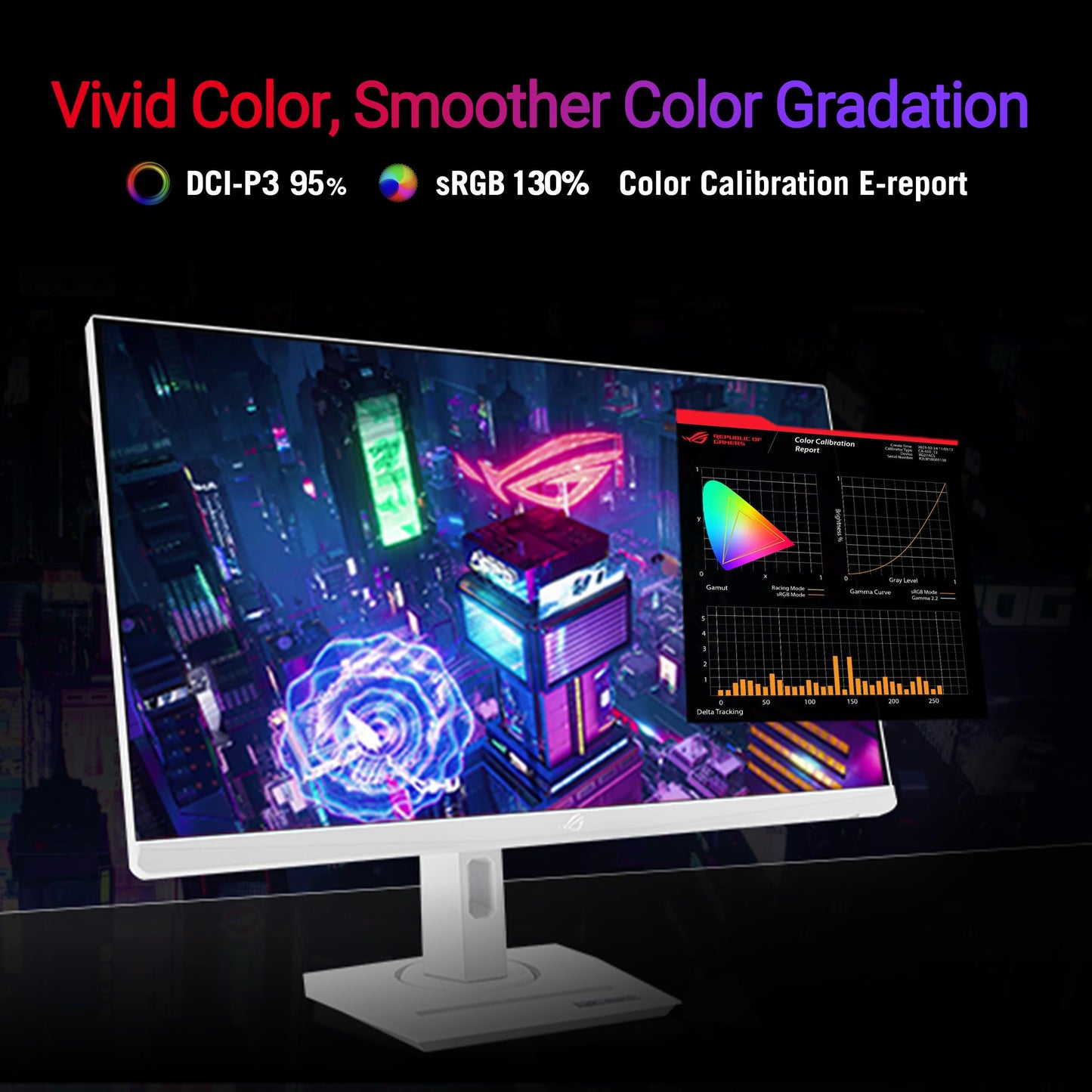 ASUS ROG Strix Monitor para Juegos 4K HDR USB-C de 27 Pulgadas (XG27UCG-W) – Blanco, UHD (3840 x 2160) Modo Dual (4K 160Hz o FHD 320Hz), 1 ms, IPS rápido, sincronización ELMB, Compatible con G-Sync,