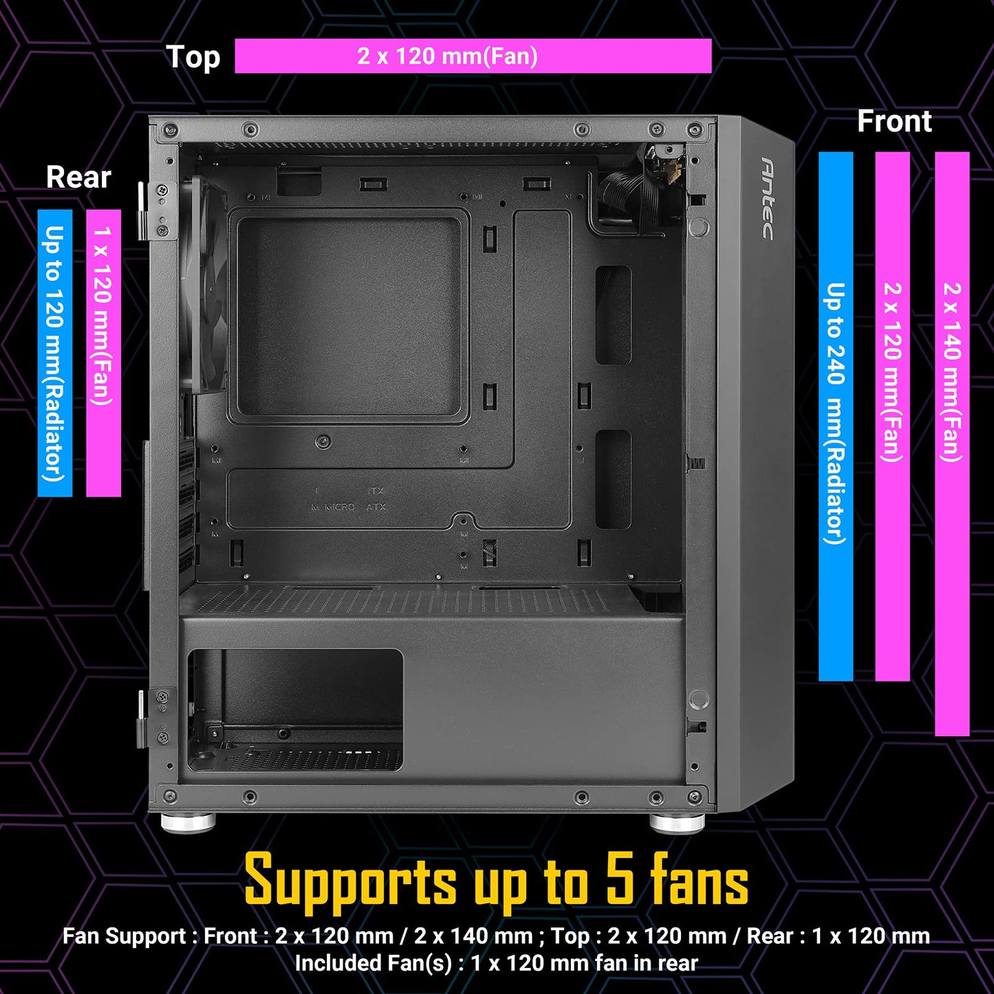 Antec NX200 M Micro-ATX Tower - Caja de Ordenador con Ventilador Trasero de 120 mm preinstalado, diseño de Malla en el Panel Frontal ventilado Flujo de Aire, Serie NX, Color Negro