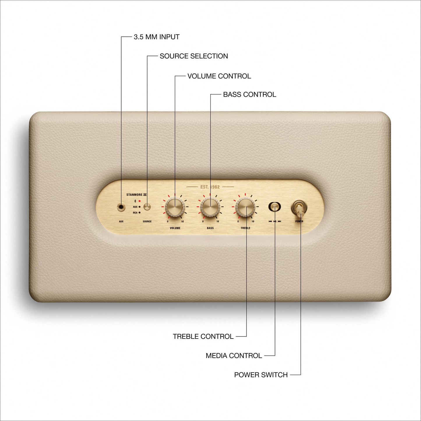 Marshall 1006015 Bocina Stanmore III Bluetooth - Blanco