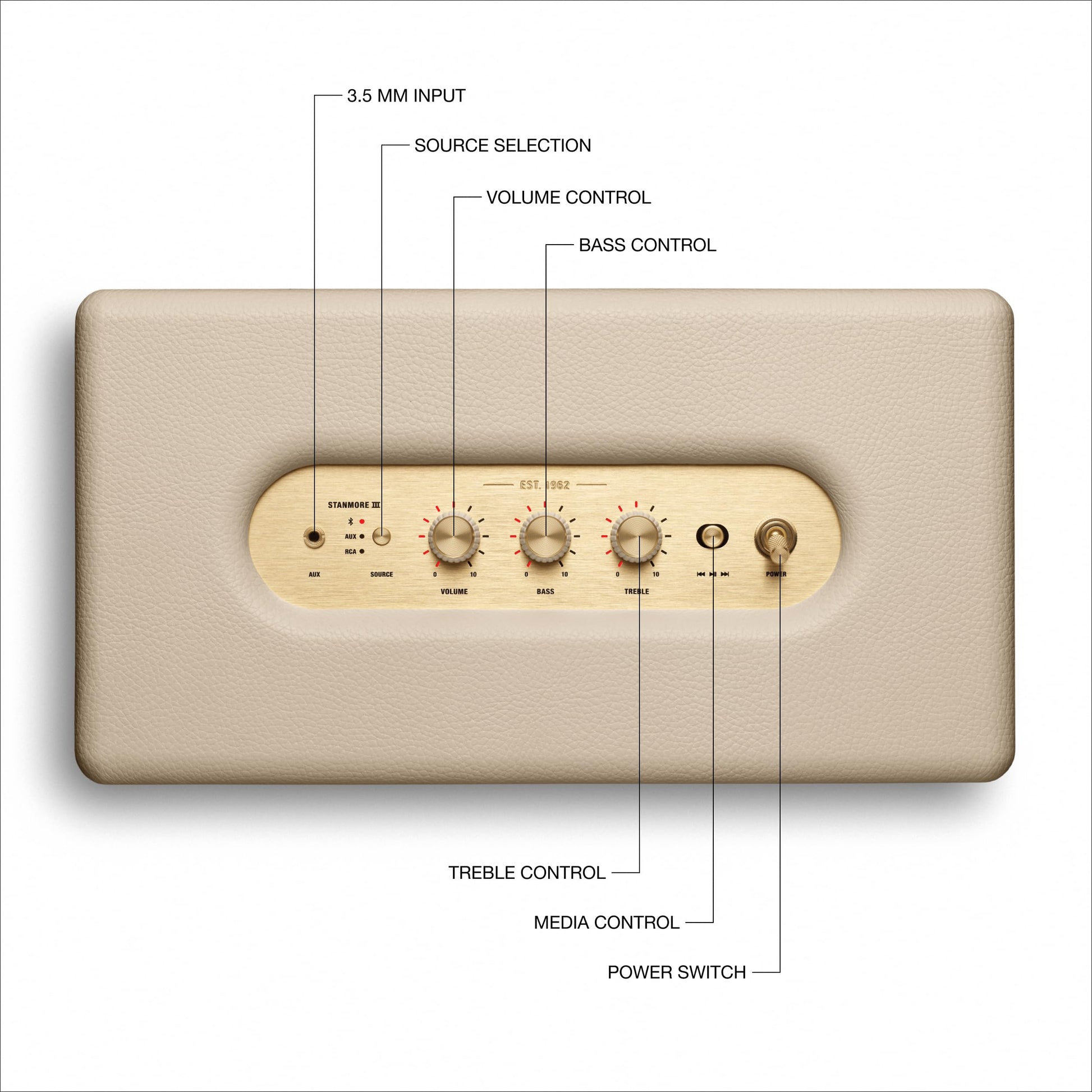 Marshall 1006015 Bocina Stanmore III Bluetooth - Blanco