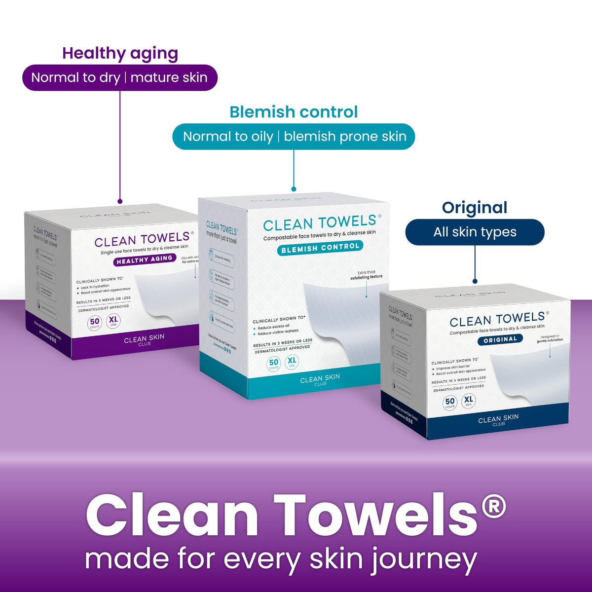 CLEAN SKIN CLUB Toallas Faciales Desechables Healthy Aging Clean Towels Xl, Suavizan Líneas De Expresión, Arrugas Y Textura En 6 Semanas, Tratadas Para Mayor Suavidad, Desmaquillantes Antiedad, Paquet