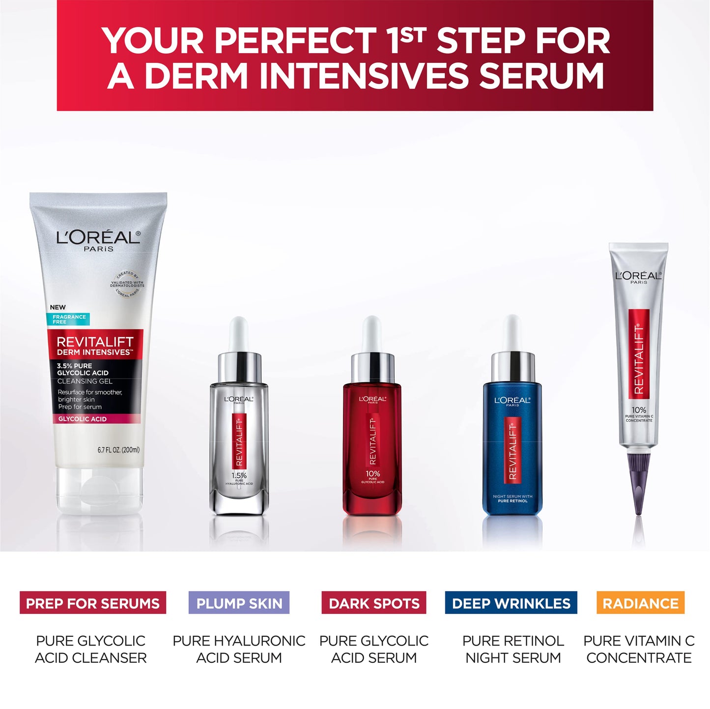 L'Oréal Paris L'Oreal Paris Revitalift 3.5% Gel limpiador de ácido glicólico puro con ácido salicílico, resurgimiento para una piel más suave y brillante, 6.7 fl oz