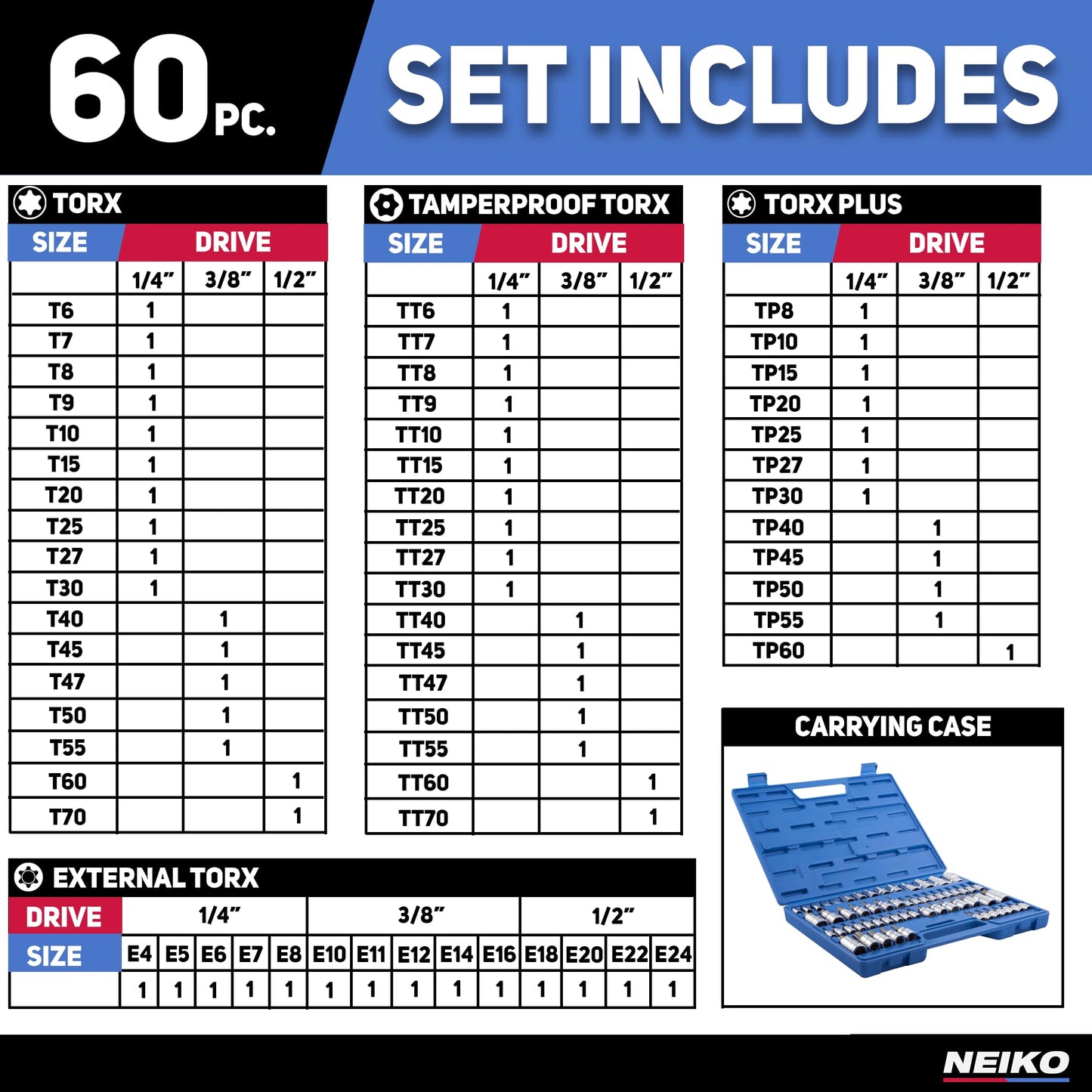 Neiko 10083A Juego de Cubos de Combinación de Puntas Torx y Acople E, 60 piezas