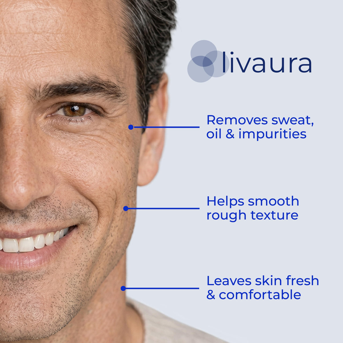 Retinol- Limpiador en gel para hombres Exfolia suavemente la piel para mejorar la textura y la luminosidad y elimina las impurezas.