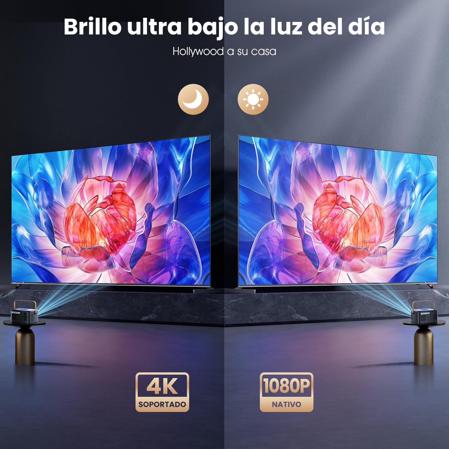 Proyector AOSO 4K Pro Blanco con WiFi 6 y Bluetooth 5.2 para Cine en Casa