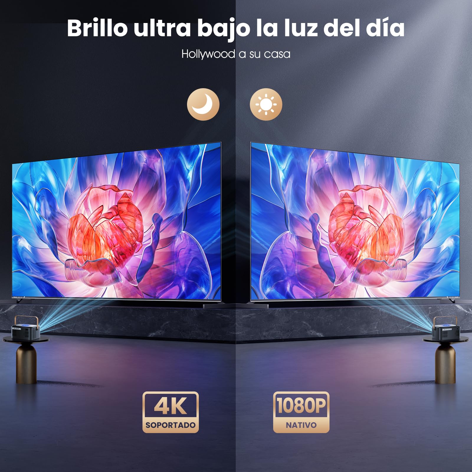 Proyector AOSO 4K Pro Blanco con WiFi 6 y Bluetooth 5.2 para Cine en Casa