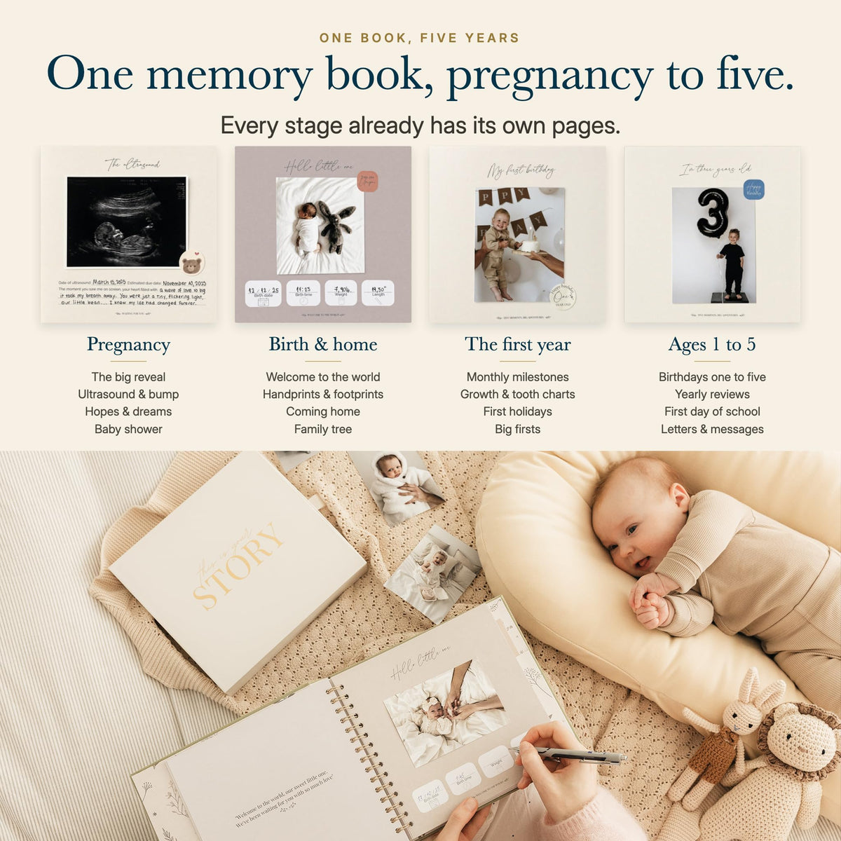Libro de Memoria para Bebés desde el Embarazo hasta los 5 Años