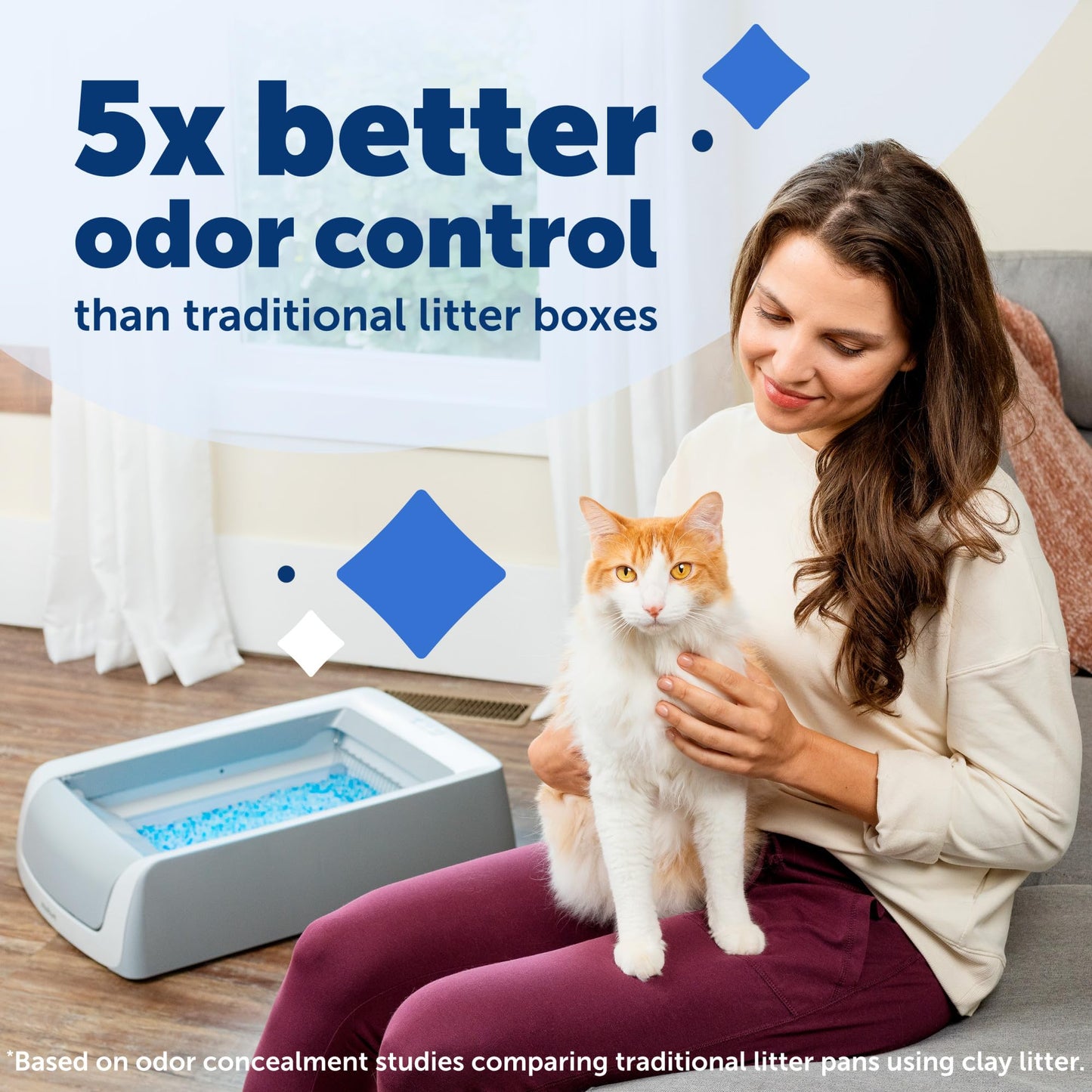 Caja de Arena Autolimpiable PetSafe ScoopFree Blanca con Capucha de Entrada Frontal para Gatos
