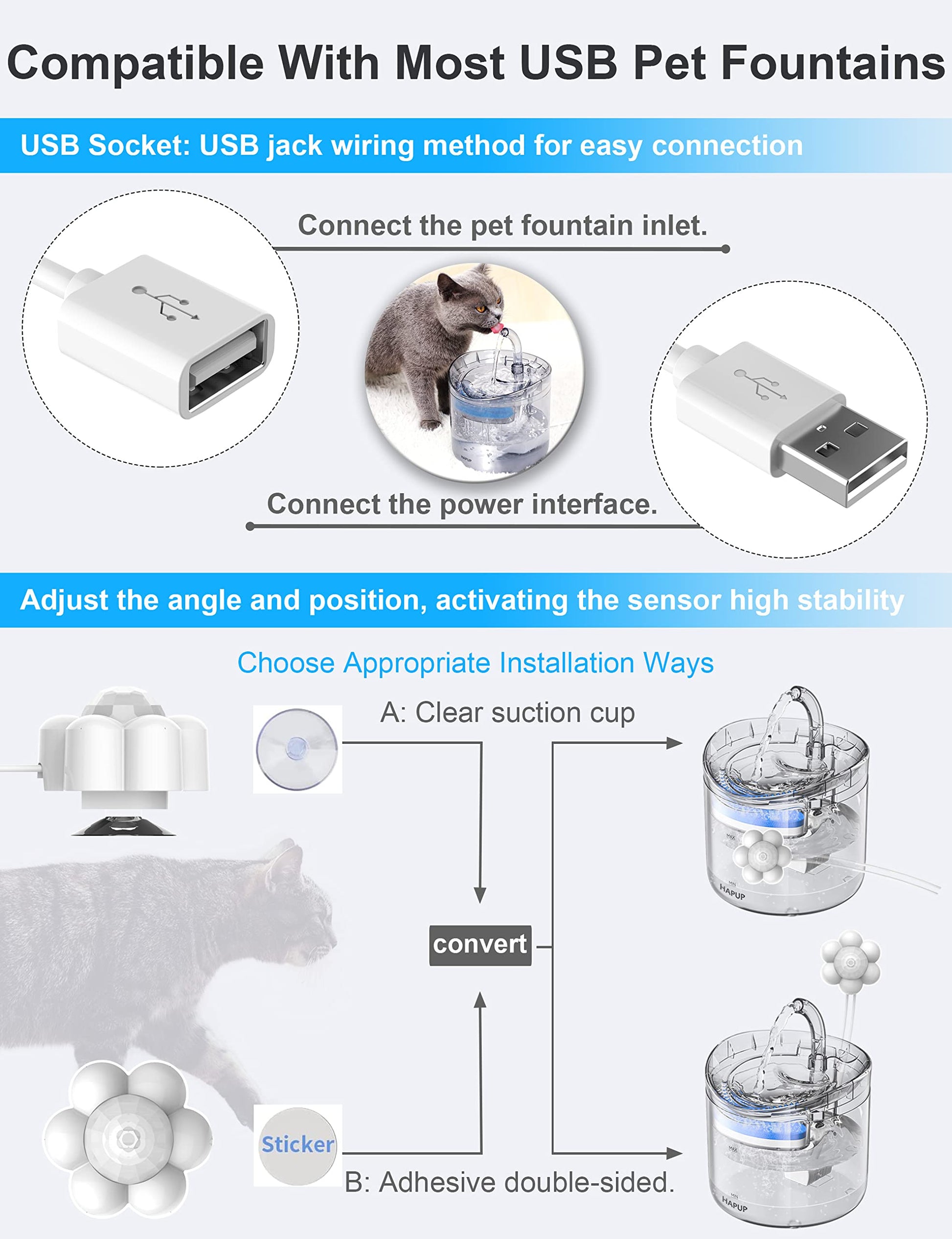 HAPUP Sensor de fuente de gato, sensor de movimiento, fuente de agua para gato, parada de arranque automático, sensor de fuente de agua para mascotas, sensor externo USB CC 5 V 1 A, detector de ahorro de energía, accesorio universal inteligente