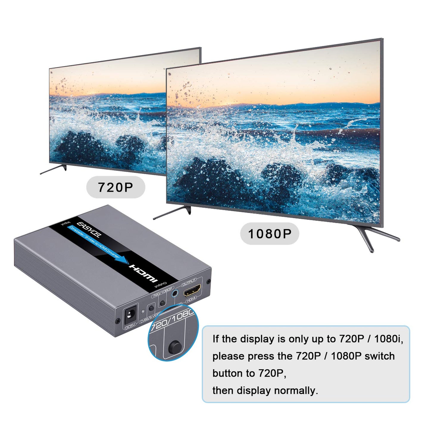 EASYCEL Convertidor RCA Svideo a HDMI, RCA compuesto CVBS AV o Svideo + entrada de audio R/L a salida HDMI, compatible con interruptor de salida 720P/1080P para N64, PS2, Wii, DVD