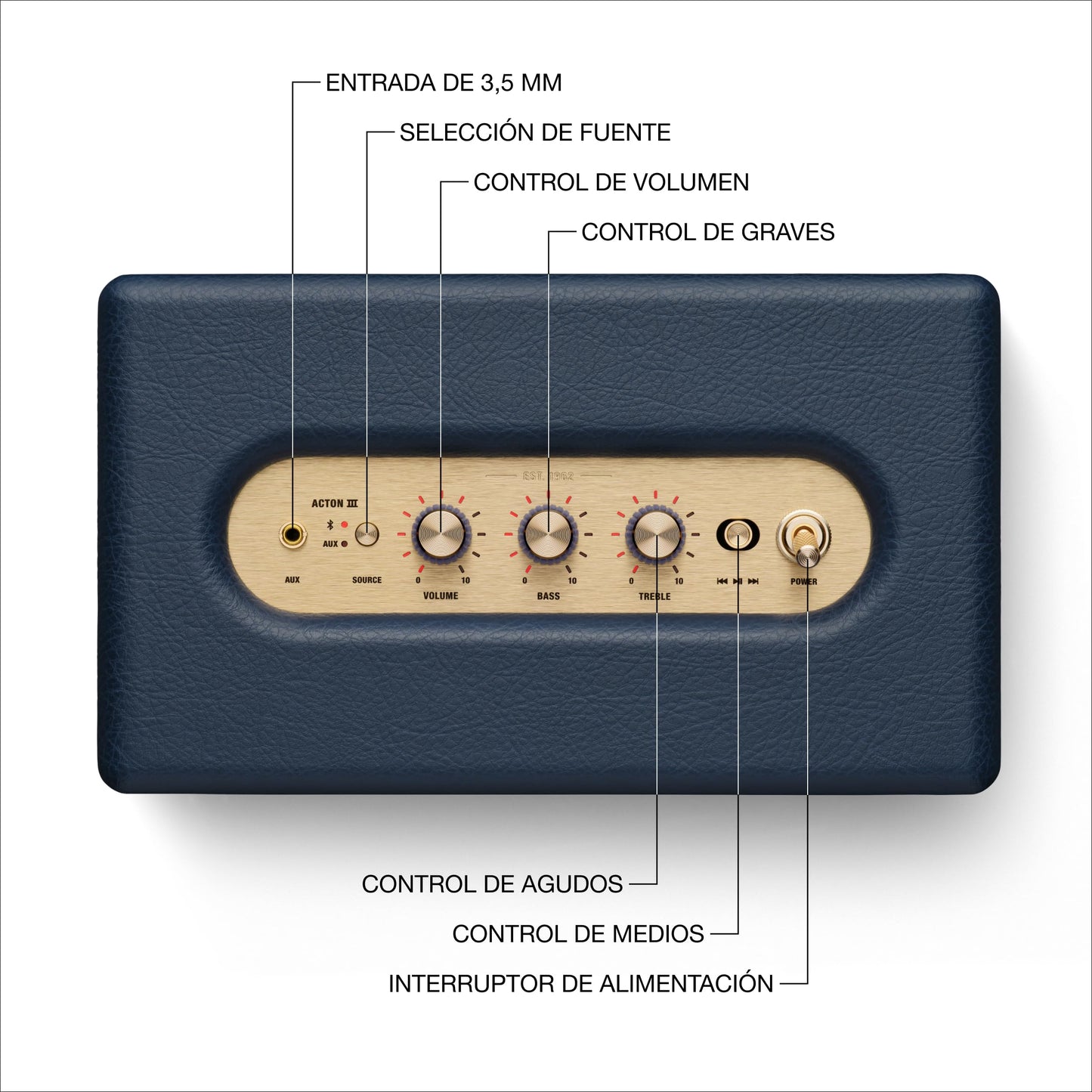Marshall Acton III Bocina Bluetooth – Sonido Estéreo Potente con Controles de Bajos y Agudos | Funciona Conectada a la Corriente | Entrada Auxiliar de 3.5 mm | Azul Medianoche