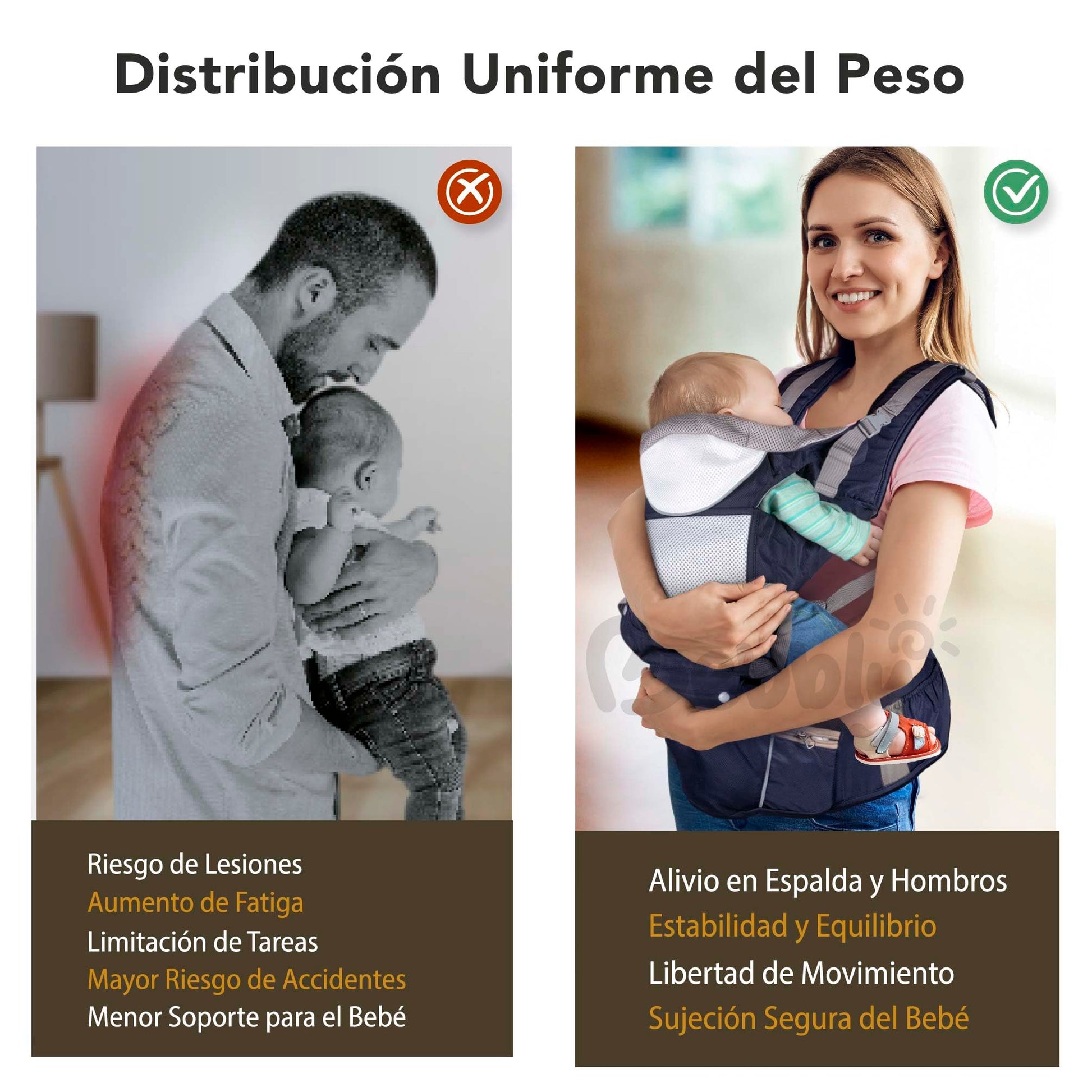 Magma Life Cangurera Ergonómica para Bebés: Portabebpe Ideal para 12 a 36 meses, Soporta 20kg, con Convenientes Bolsas de Almacenaje