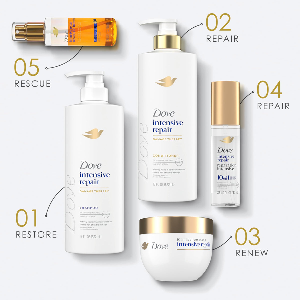 Dove Hair Intensive Repair 10in1 Serum Mask for Damaged Hair with Bio-protein Care Technology and Amino 9.2 Fl Oz