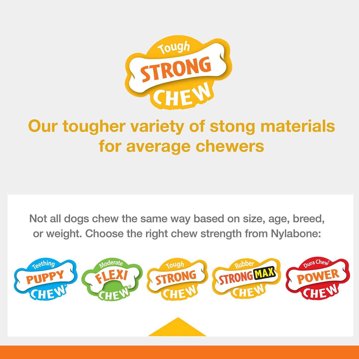 Juguete Masticable Nylabone Maní Sabor Mantequilla para Perros