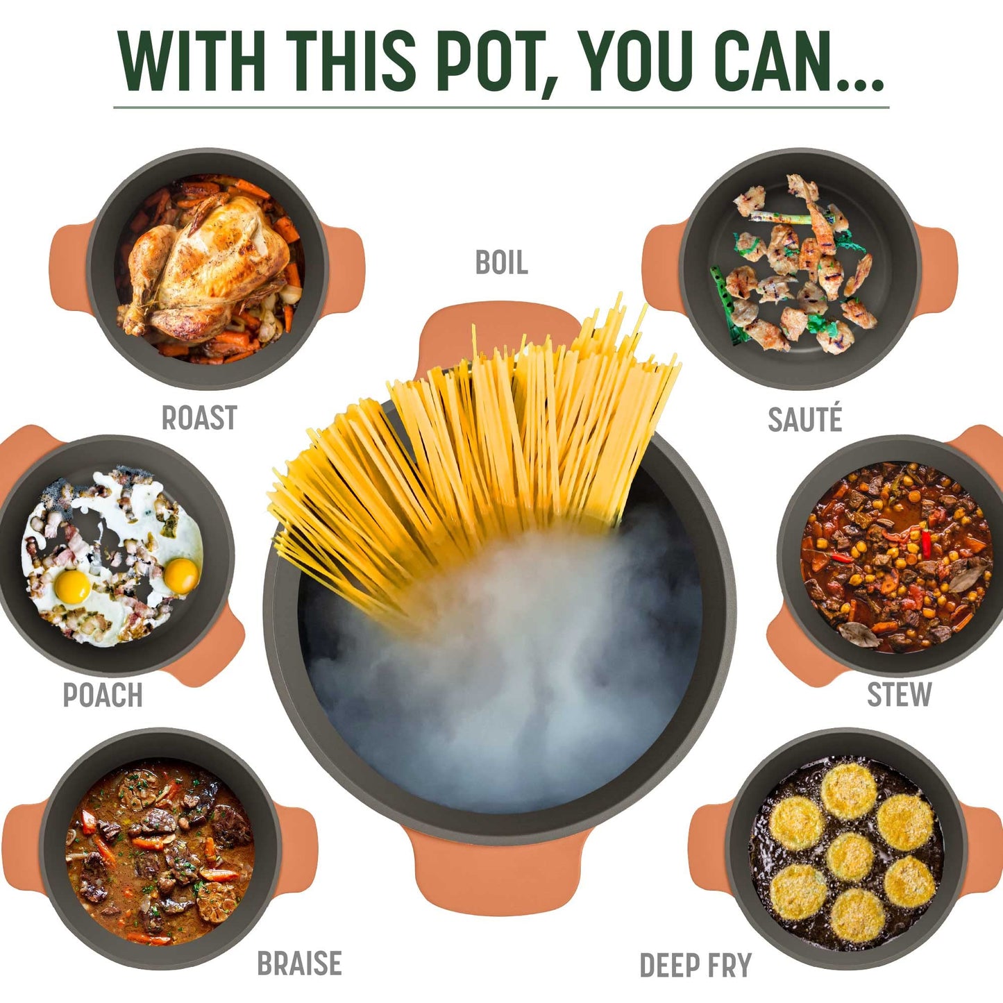 Goodful - Olla todo en uno, antiadherente de revestimiento múltiple, horno holandés fundido de alto rendimiento con tapa a juego, estante para asar y volteador, hecha sin PFOA, utensilios de cocina