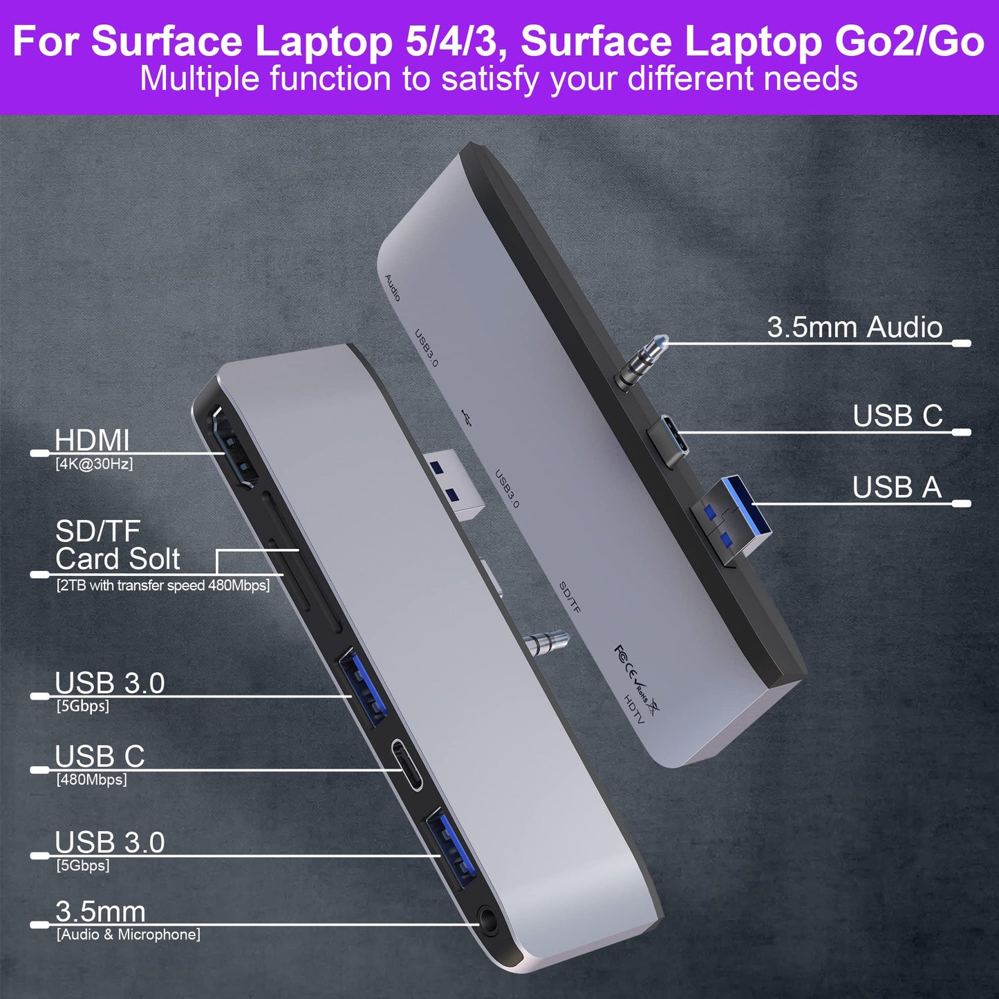 Estación de Acoplamiento para Surface Laptop con HDMI 4K, USB 3.0 y USB-C
